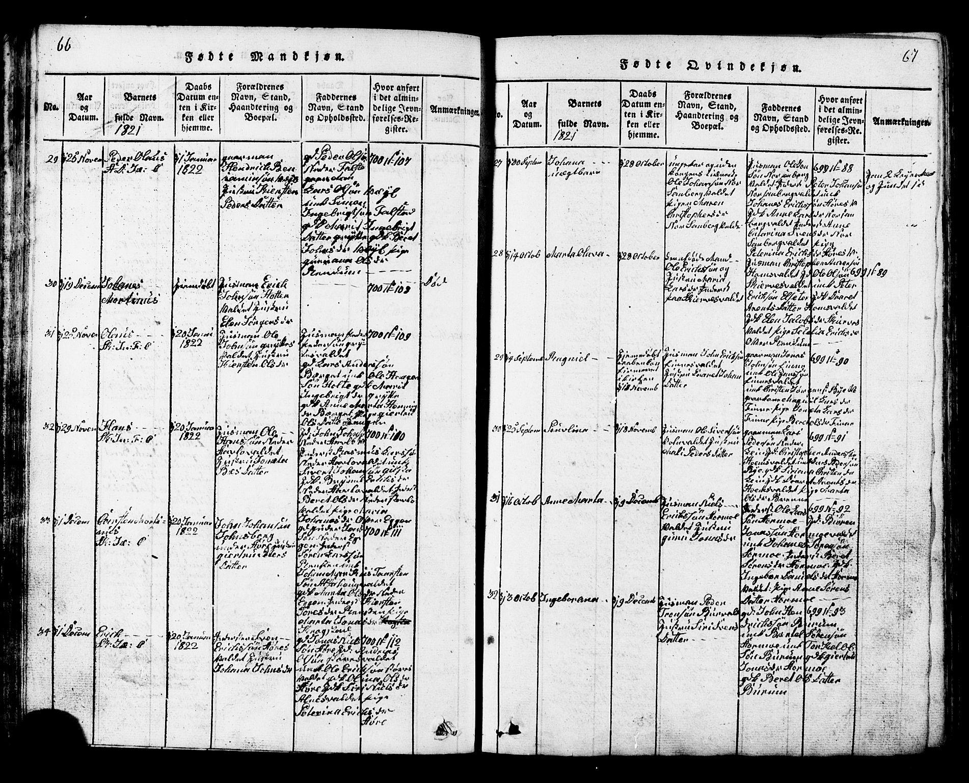 Ministerialprotokoller, klokkerbøker og fødselsregistre - Nord-Trøndelag, SAT/A-1458/717/L0169: Parish register (copy) no. 717C01, 1816-1834, p. 66-67