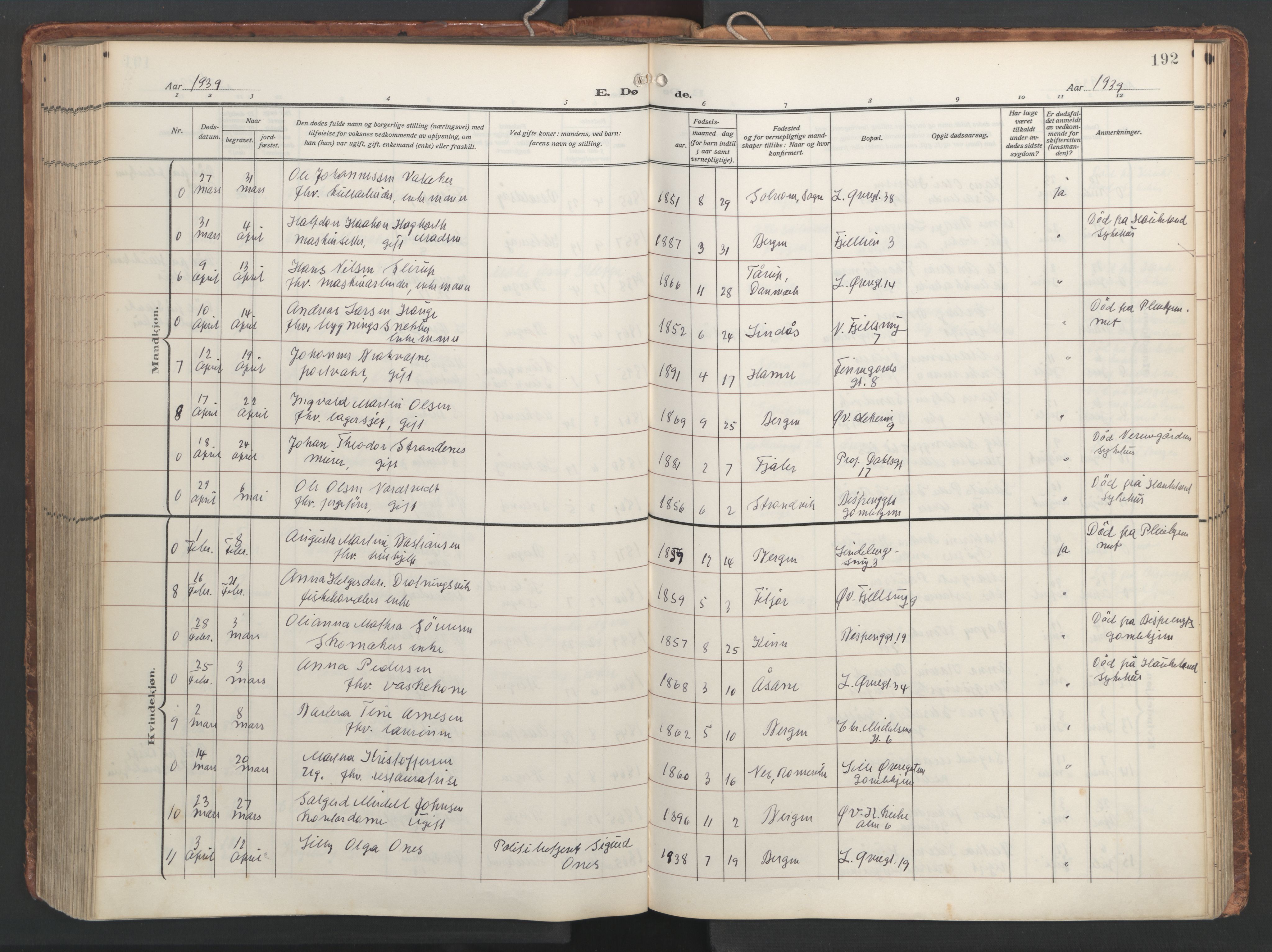 Korskirken sokneprestembete, AV/SAB-A-76101/H/Hab: Parish register (copy) no. E 5, 1910-1956, p. 191b-192a