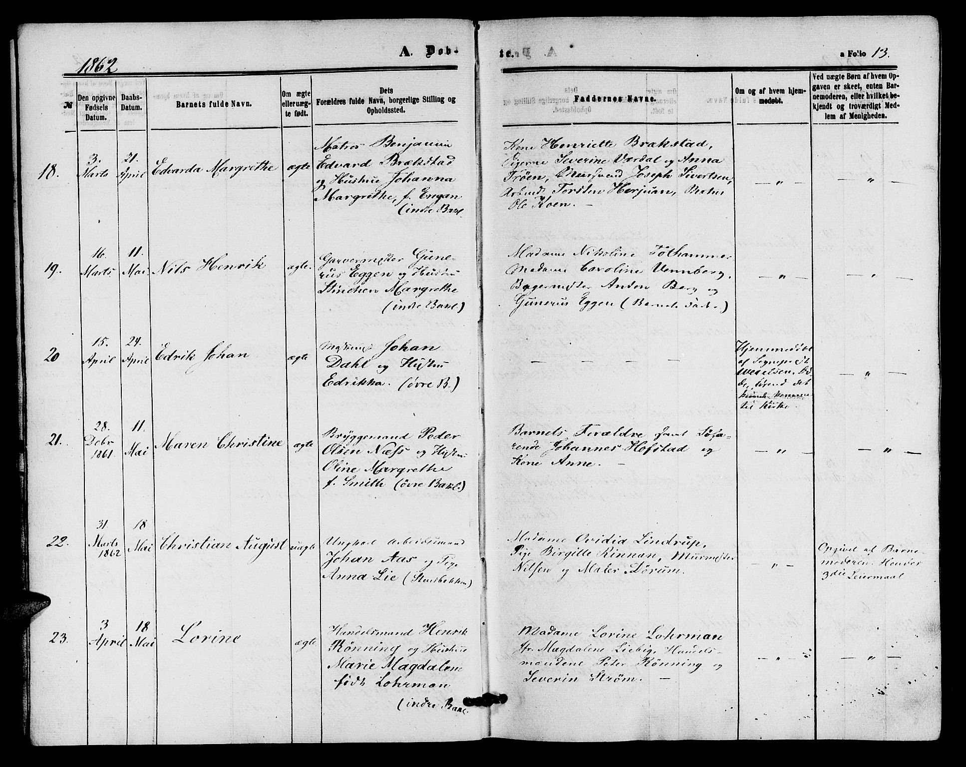 Ministerialprotokoller, klokkerbøker og fødselsregistre - Sør-Trøndelag, AV/SAT-A-1456/604/L0185: Parish register (official) no. 604A06, 1861-1865, p. 13