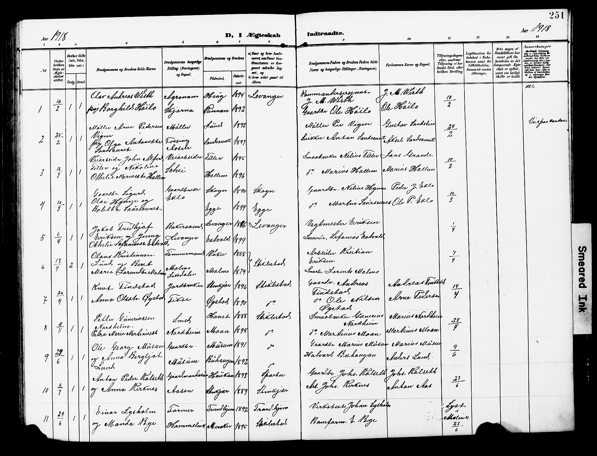 Ministerialprotokoller, klokkerbøker og fødselsregistre - Nord-Trøndelag, SAT/A-1458/723/L0258: Parish register (copy) no. 723C06, 1908-1927, p. 251