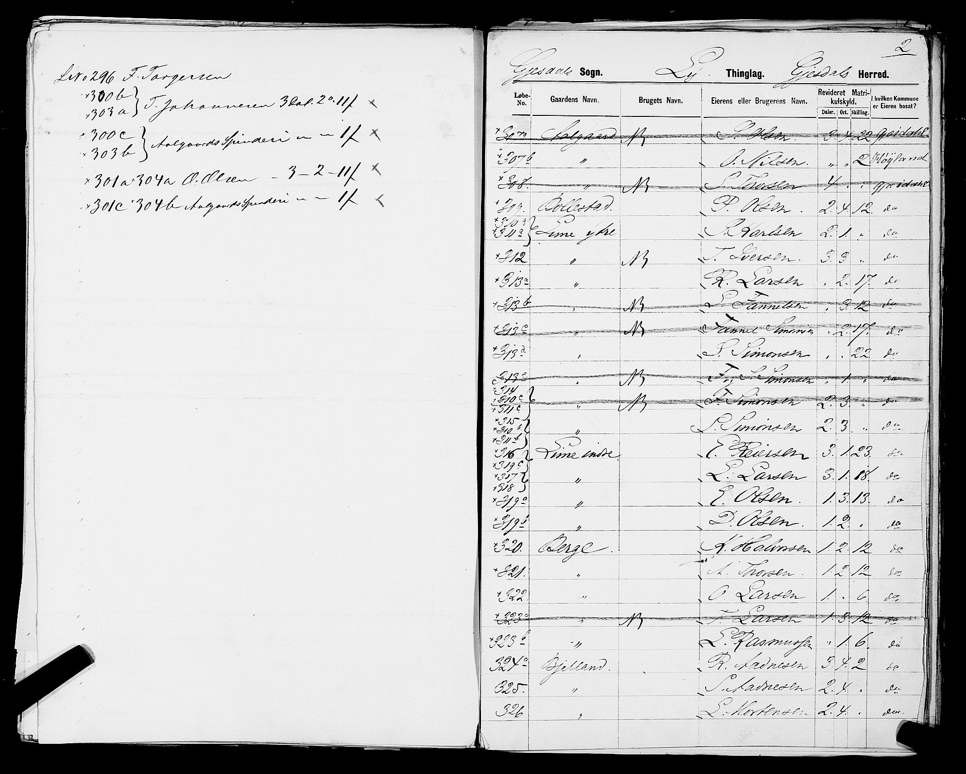 SAST, 1875 census for 1121P Lye, 1875, p. 55