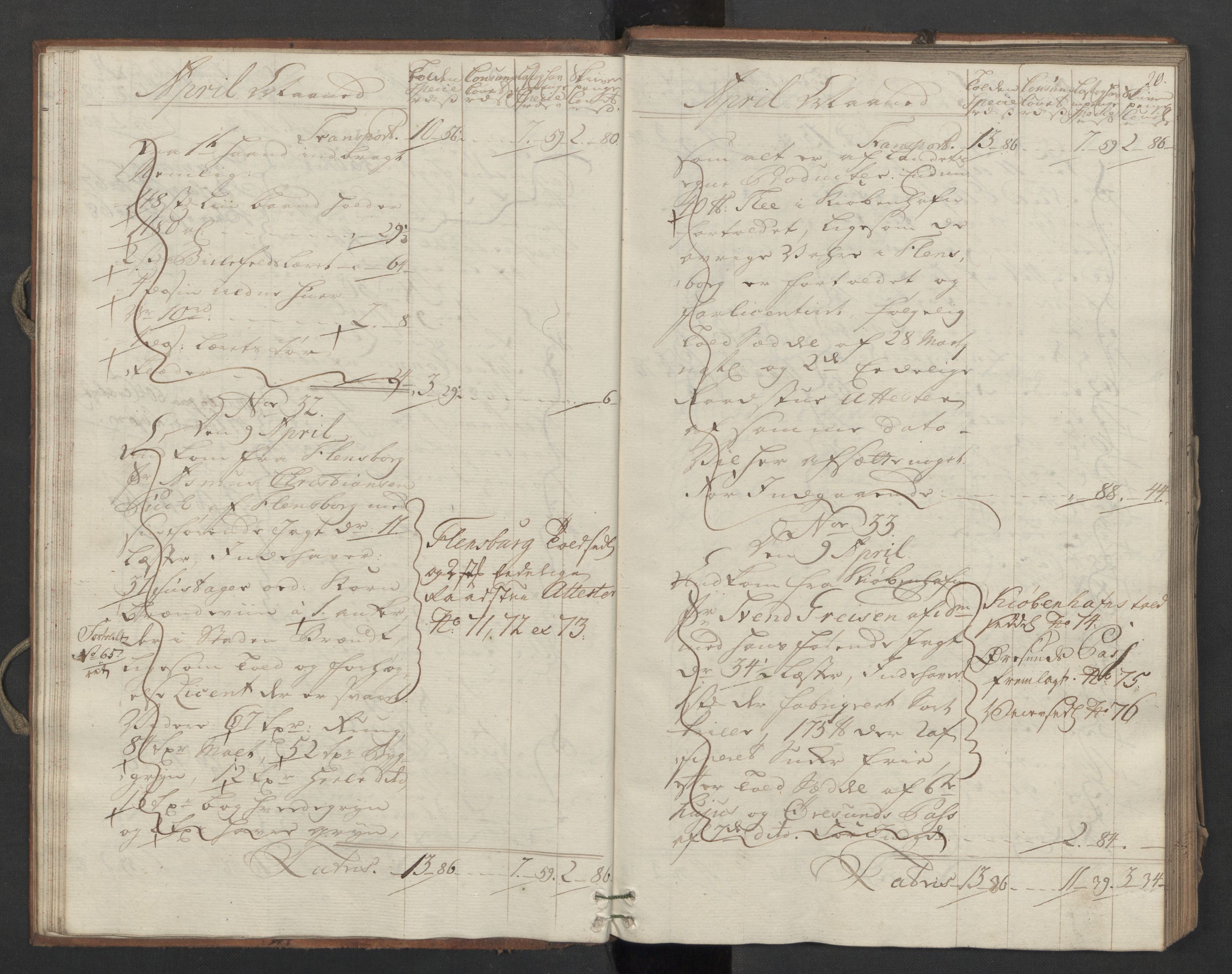 Generaltollkammeret, tollregnskaper, AV/RA-EA-5490/R09/L0037/0001: Tollregnskaper Holmestrand / Inngående hovedtollbok, 1764, p. 19b-20a