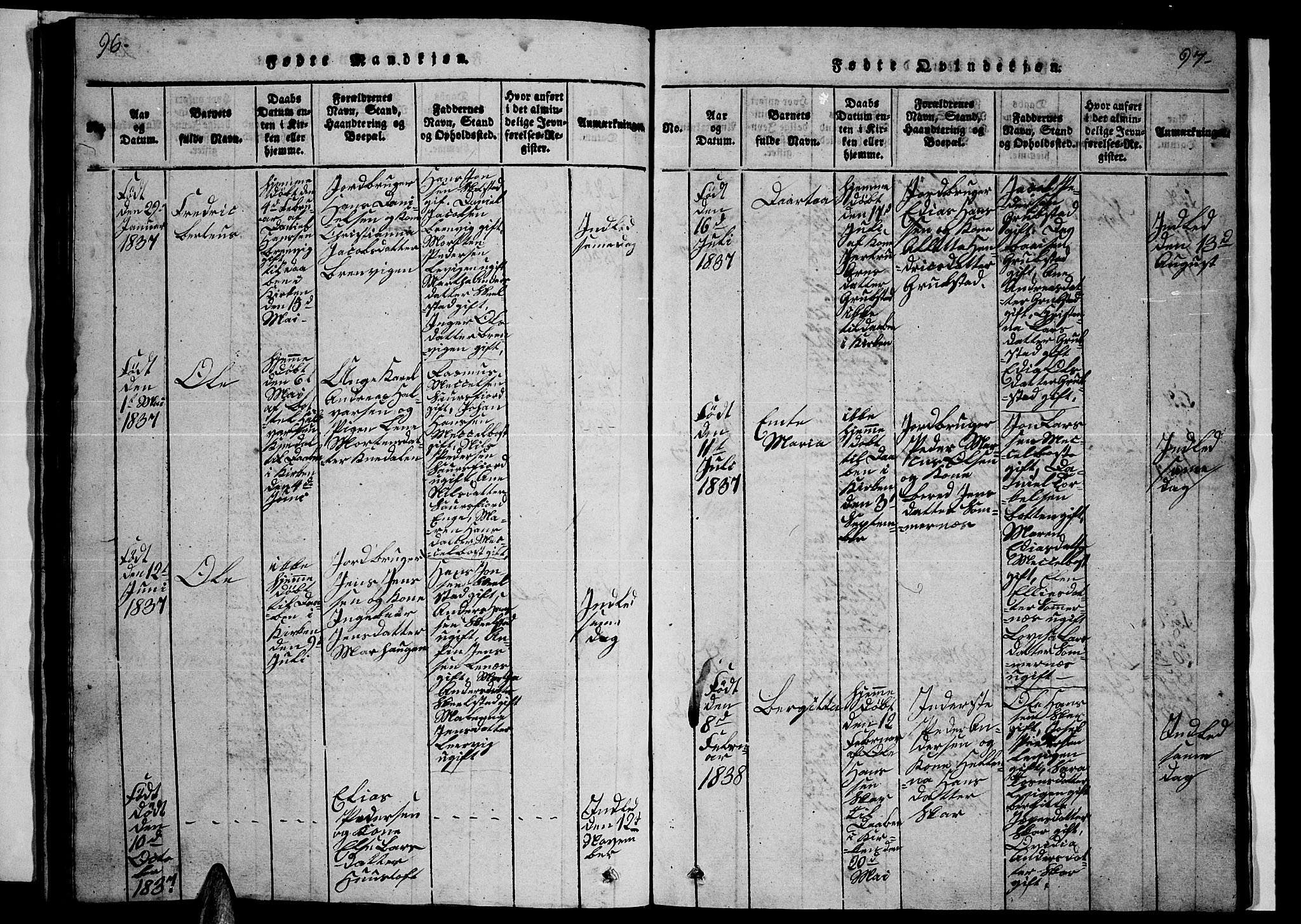 Ministerialprotokoller, klokkerbøker og fødselsregistre - Nordland, AV/SAT-A-1459/857/L0826: Parish register (copy) no. 857C01, 1821-1852, p. 96-97