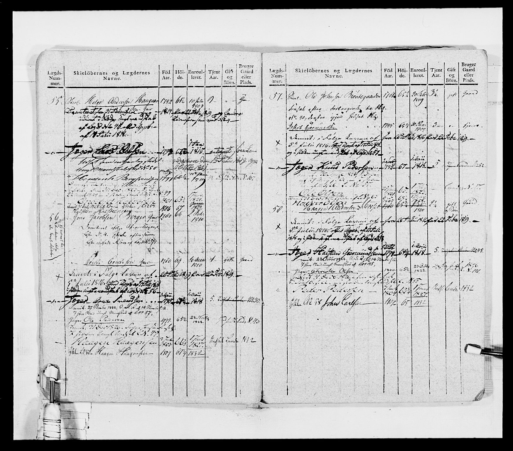 Generalitets- og kommissariatskollegiet, Det kongelige norske kommissariatskollegium, AV/RA-EA-5420/E/Eh/L0027: Skiløperkompaniene, 1812-1832, p. 152