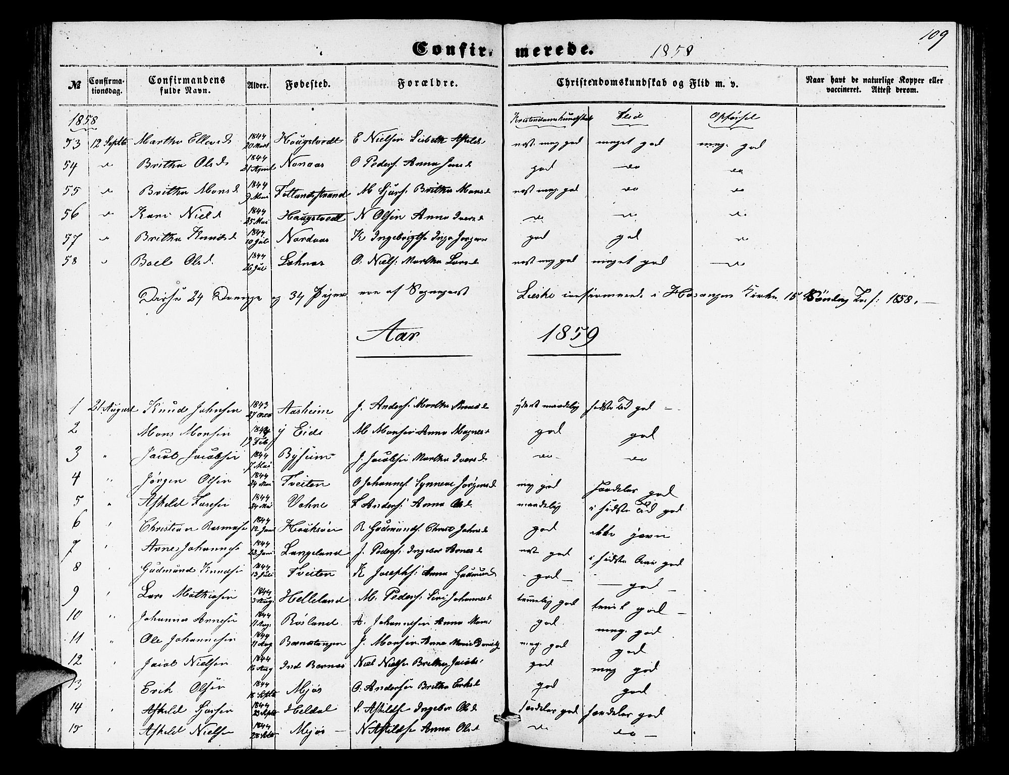 Hosanger sokneprestembete, SAB/A-75801/H/Hab: Parish register (copy) no. A 2, 1857-1881, p. 109