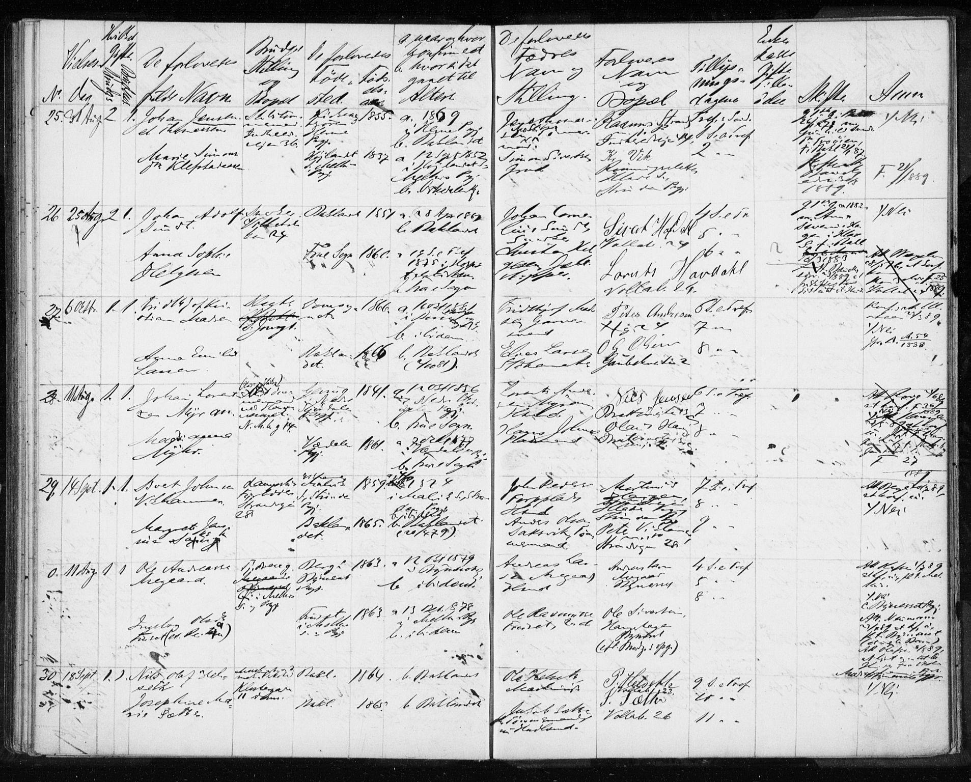 Ministerialprotokoller, klokkerbøker og fødselsregistre - Sør-Trøndelag, AV/SAT-A-1456/604/L0188: Parish register (official) no. 604A11, 1878-1892