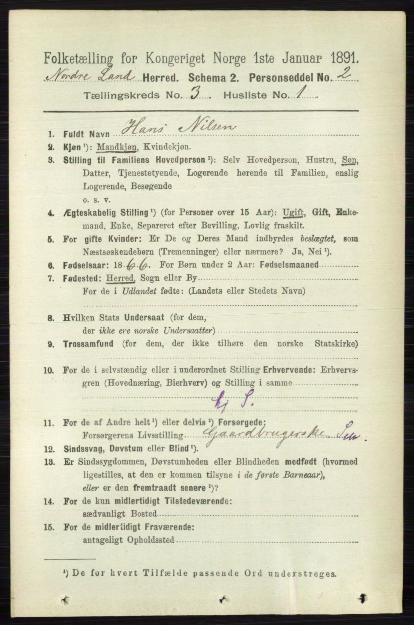 RA, 1891 census for 0538 Nordre Land, 1891, p. 942