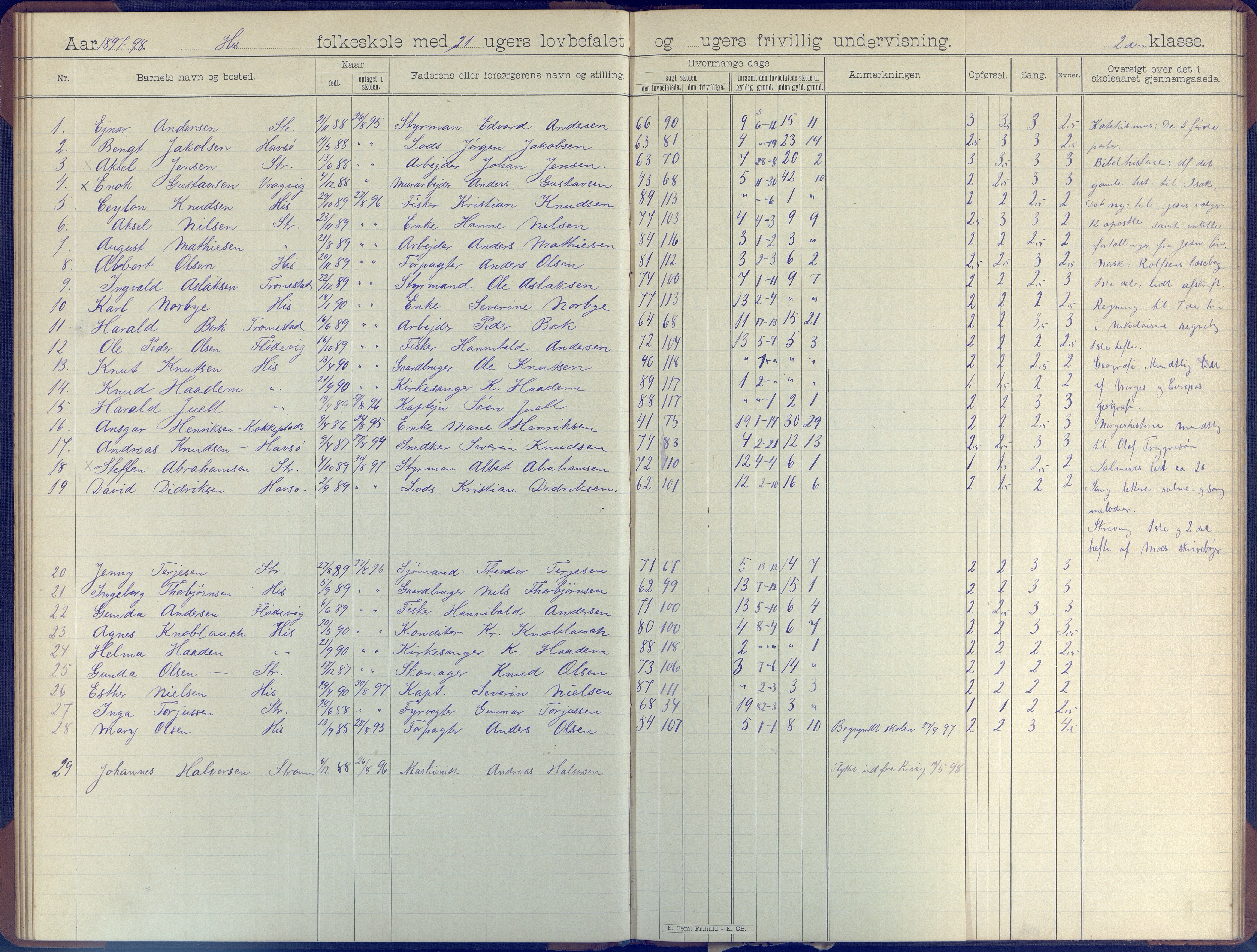 Hisøy kommune frem til 1991, AAKS/KA0922-PK/31/L0007: Skoleprotokoll, 1892-1904