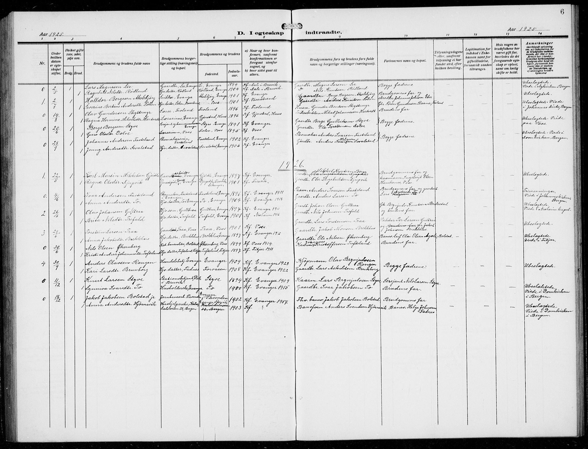 Evanger sokneprestembete, AV/SAB-A-99924: Parish register (copy) no. A 6, 1918-1941, p. 6