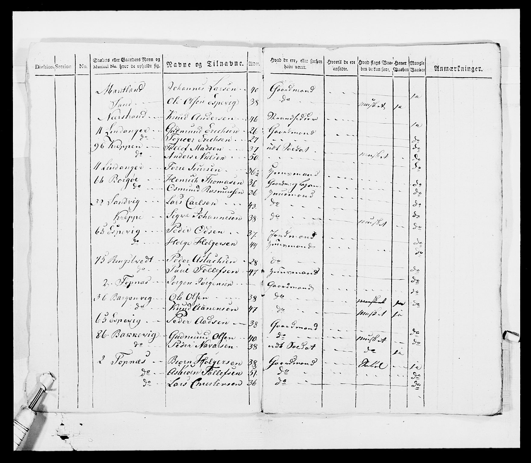 Generalitets- og kommissariatskollegiet, Det kongelige norske kommissariatskollegium, AV/RA-EA-5420/E/Eh/L0001a: Norske festninger, 1769-1809, p. 90