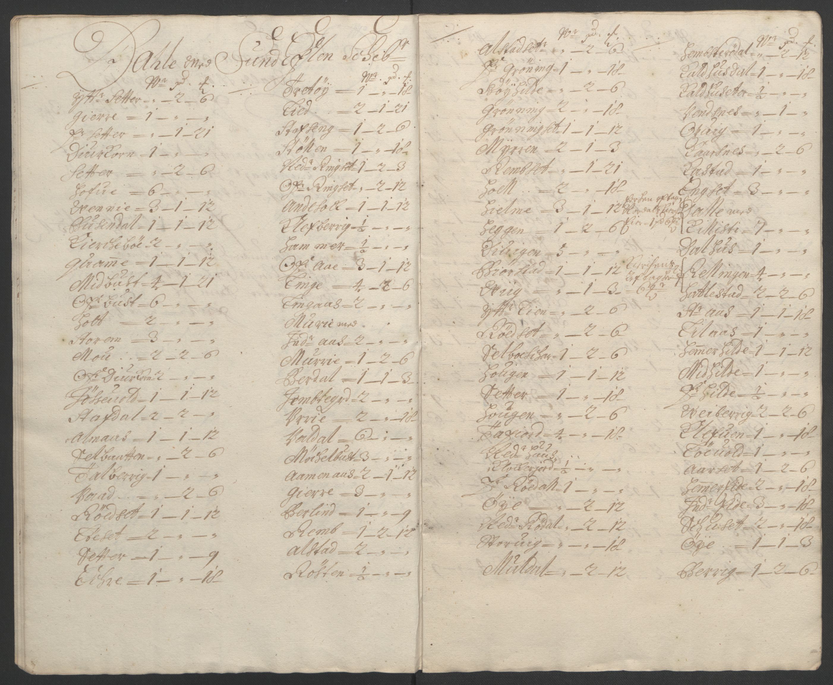 Rentekammeret inntil 1814, Reviderte regnskaper, Fogderegnskap, AV/RA-EA-4092/R54/L3554: Fogderegnskap Sunnmøre, 1691-1693, p. 432