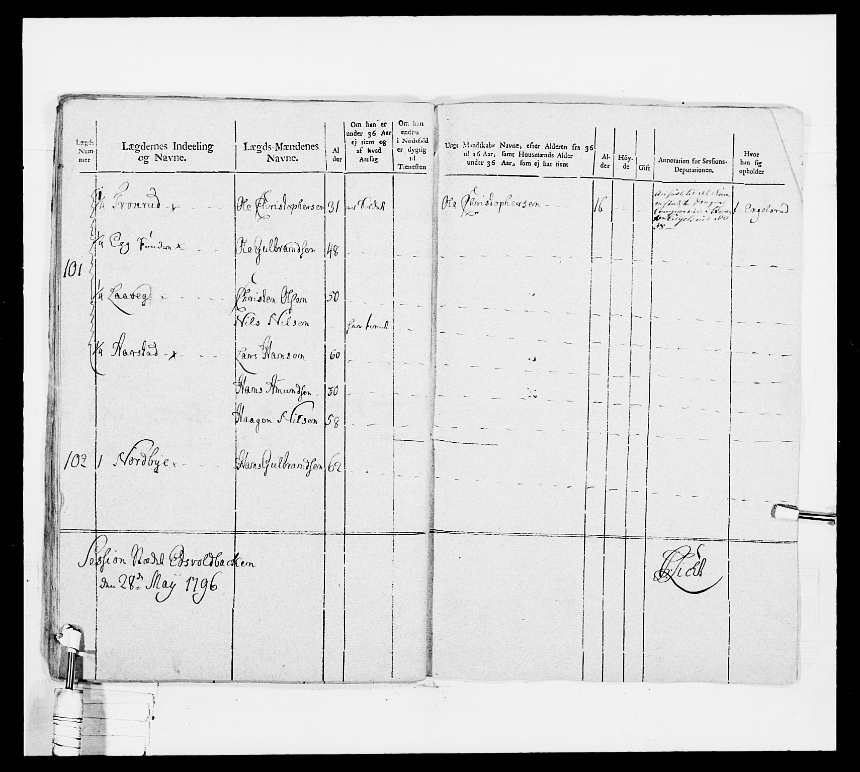 Generalitets- og kommissariatskollegiet, Det kongelige norske kommissariatskollegium, AV/RA-EA-5420/E/Eh/L0040: 1. Akershusiske nasjonale infanteriregiment, 1792-1800, p. 450