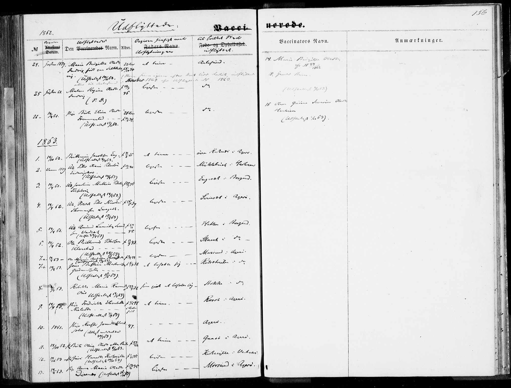 Ministerialprotokoller, klokkerbøker og fødselsregistre - Møre og Romsdal, SAT/A-1454/524/L0354: Parish register (official) no. 524A06, 1857-1863, p. 156