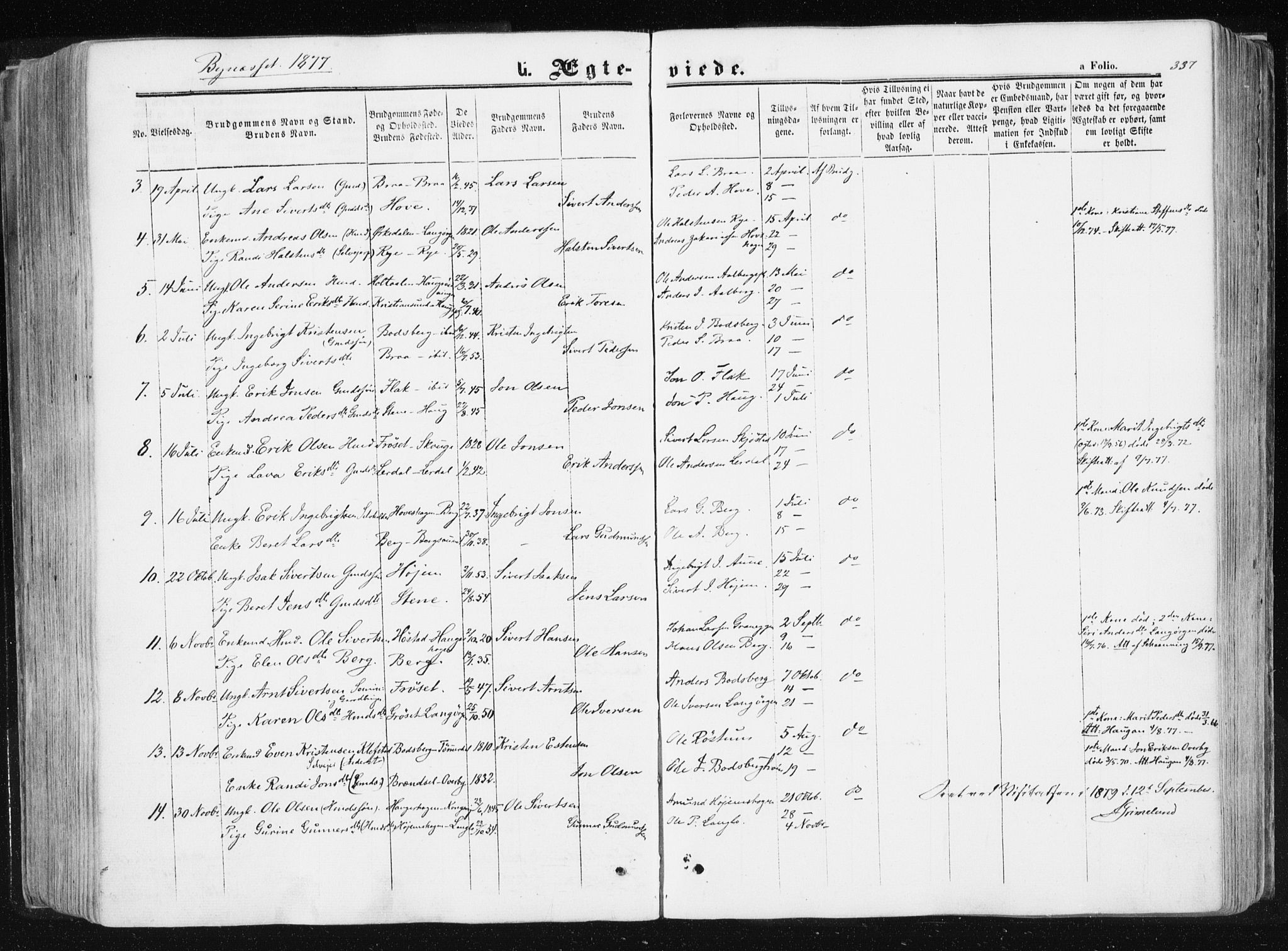 Ministerialprotokoller, klokkerbøker og fødselsregistre - Sør-Trøndelag, SAT/A-1456/612/L0377: Parish register (official) no. 612A09, 1859-1877, p. 337