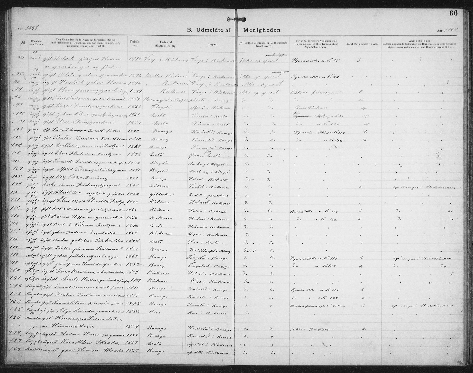 Ministerialprotokoller, klokkerbøker og fødselsregistre - Nordland, SAT/A-1459/881/L1174: Dissenter register no. 881D01, 1891-1933, p. 66