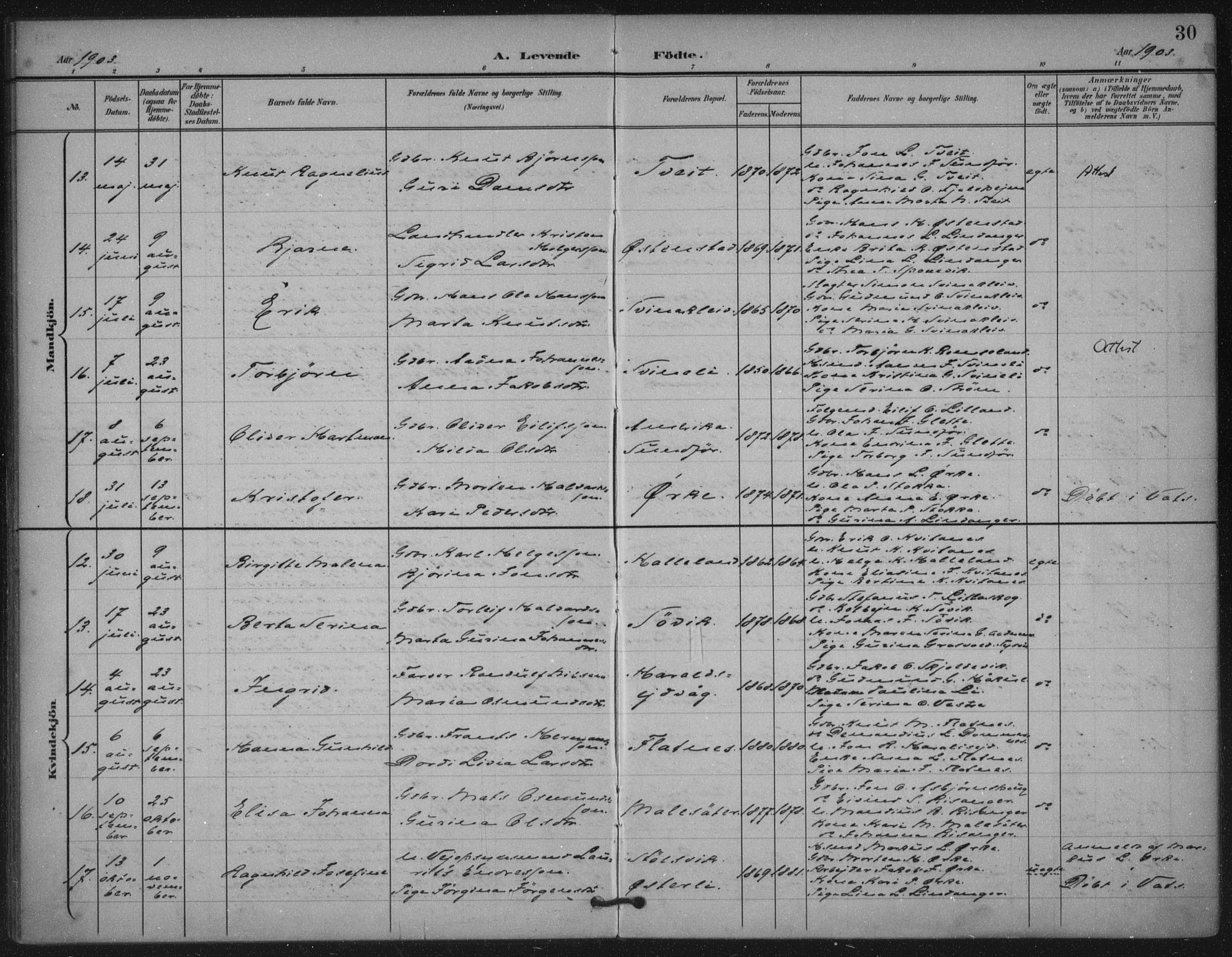 Skjold sokneprestkontor, AV/SAST-A-101847/H/Ha/Haa/L0011: Parish register (official) no. A 11, 1897-1914, p. 30