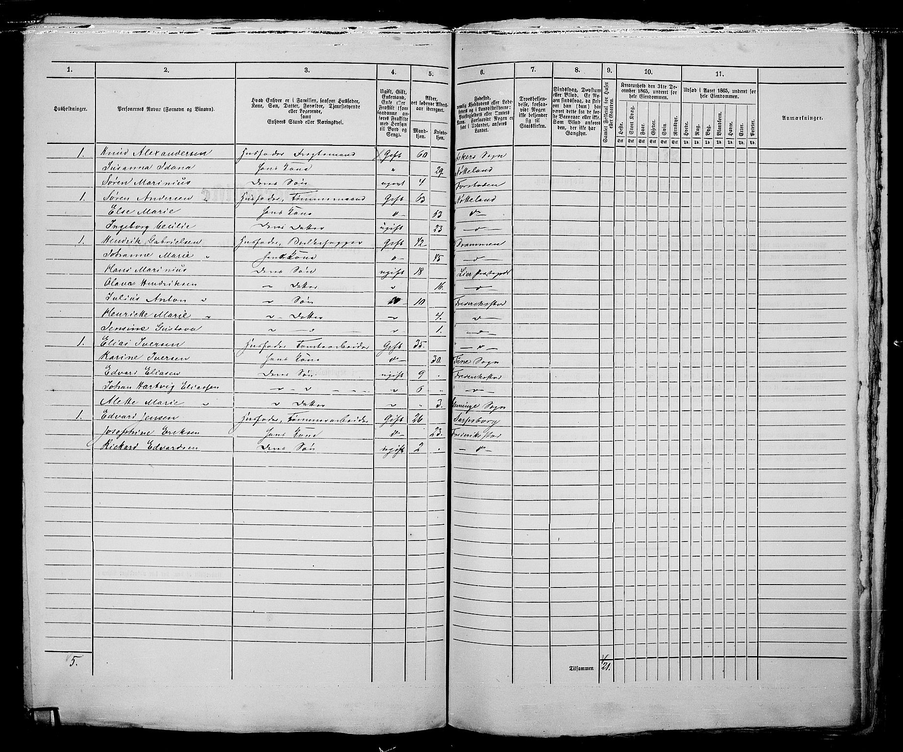 RA, 1865 census for Fredrikstad/Fredrikstad, 1865, p. 257