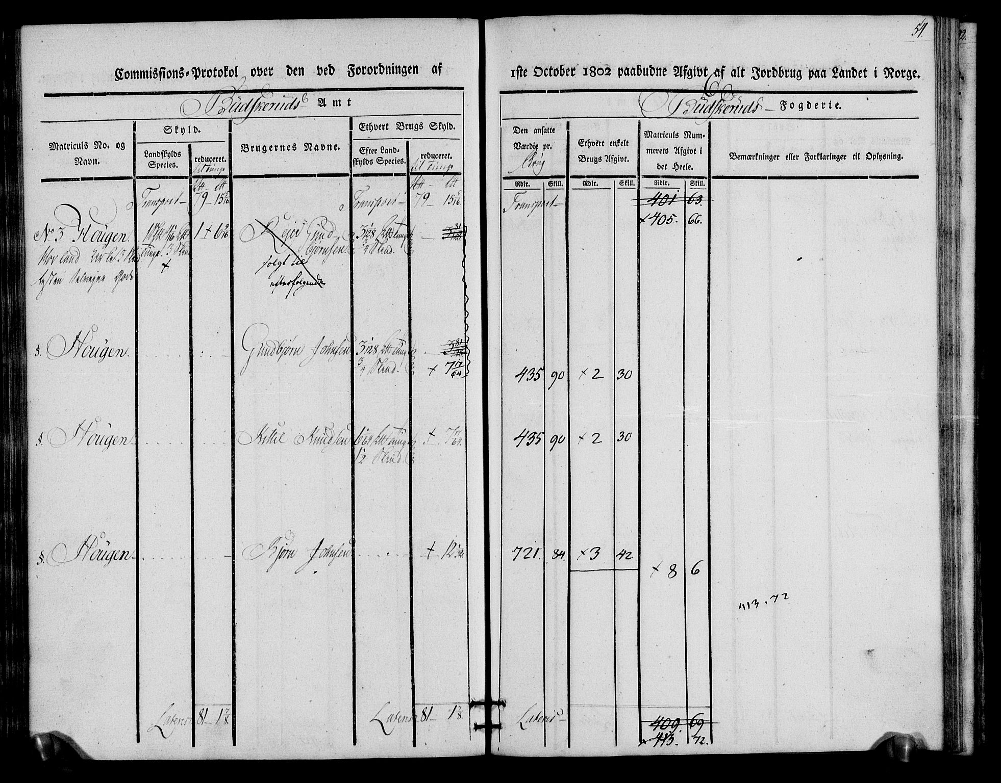 Rentekammeret inntil 1814, Realistisk ordnet avdeling, RA/EA-4070/N/Ne/Nea/L0060: Buskerud fogderi. Kommisjonsprotokoll for Sigdal prestegjeld, 1803, p. 54