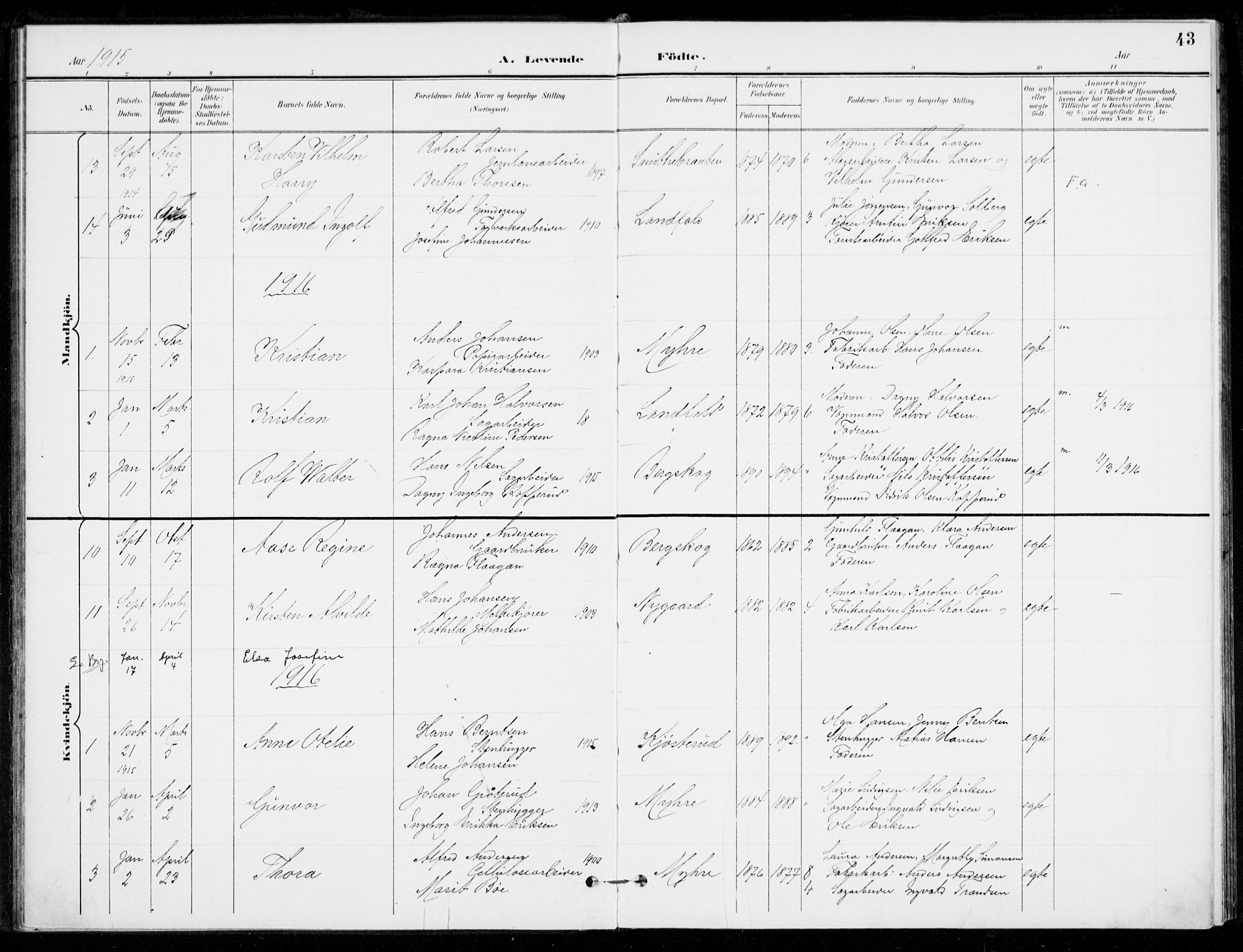 Åssiden kirkebøker, SAKO/A-251/F/Fa/L0002: Parish register (official) no. 2, 1896-1916, p. 43