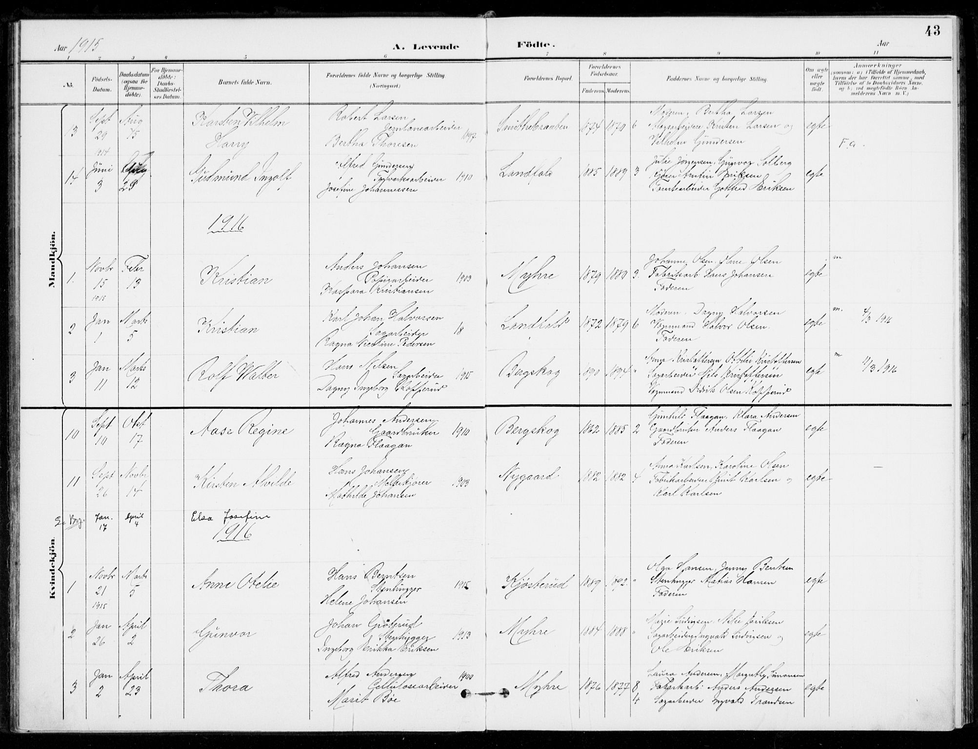 Åssiden kirkebøker, AV/SAKO-A-251/F/Fa/L0002: Parish register (official) no. 2, 1896-1916, p. 43