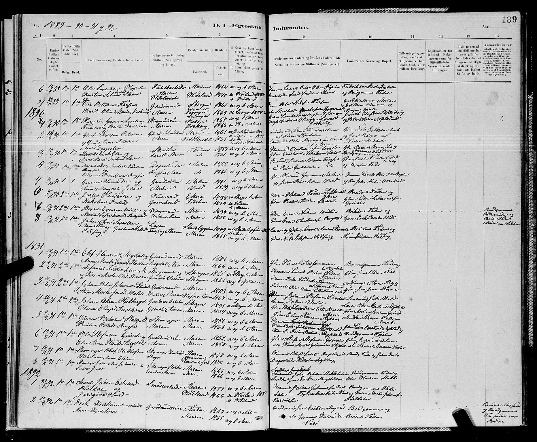 Ministerialprotokoller, klokkerbøker og fødselsregistre - Nord-Trøndelag, SAT/A-1458/714/L0134: Parish register (copy) no. 714C03, 1878-1898, p. 139