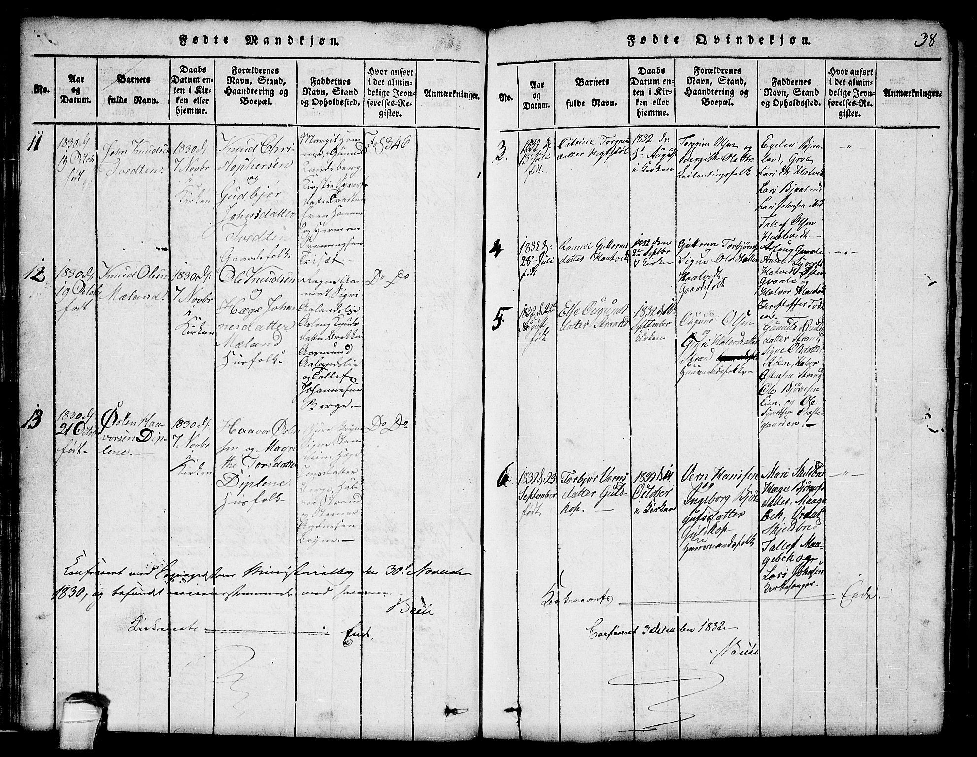 Lårdal kirkebøker, SAKO/A-284/G/Ga/L0001: Parish register (copy) no. I 1, 1815-1861, p. 38