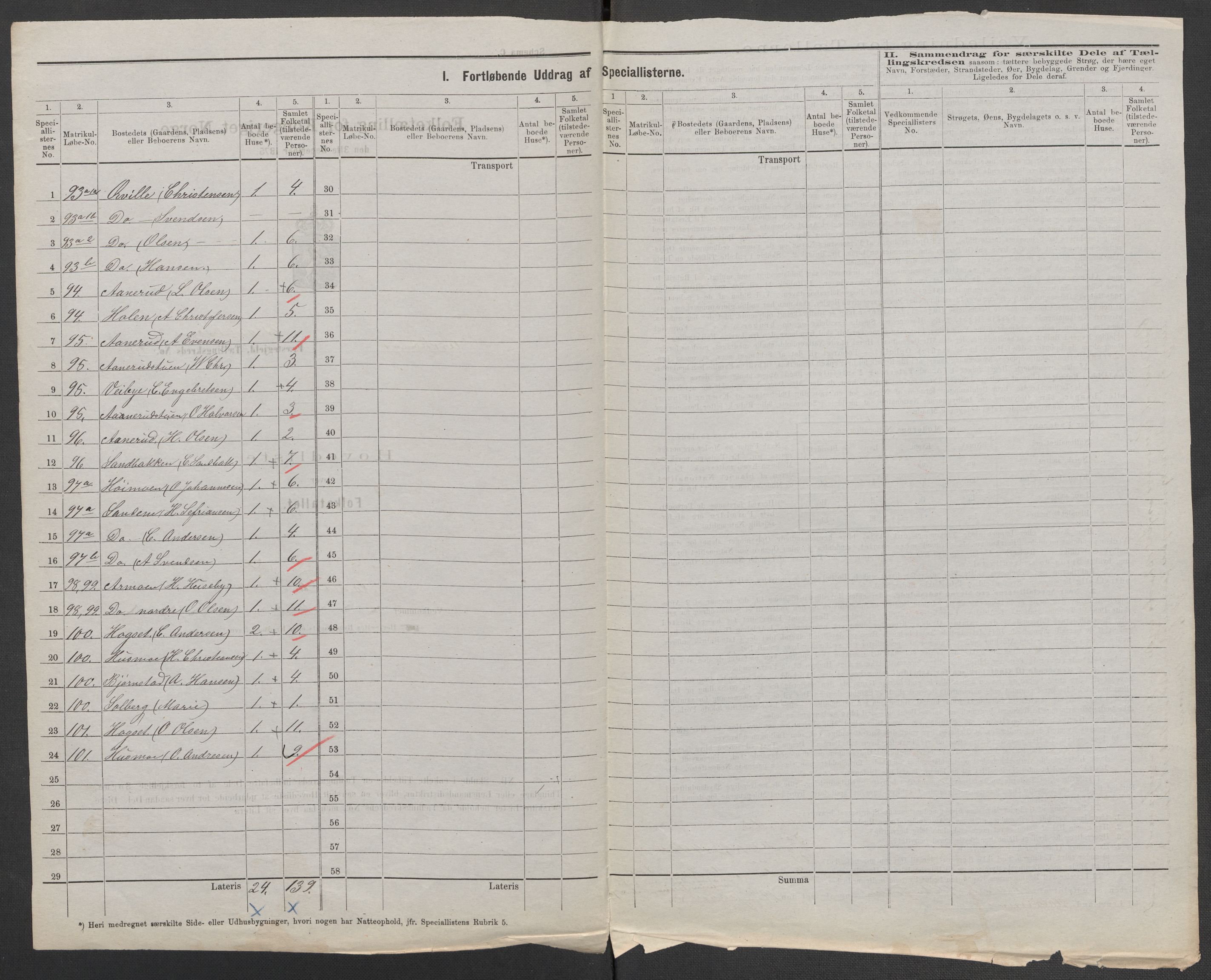 RA, 1875 census for 0224P Aurskog, 1875, p. 29