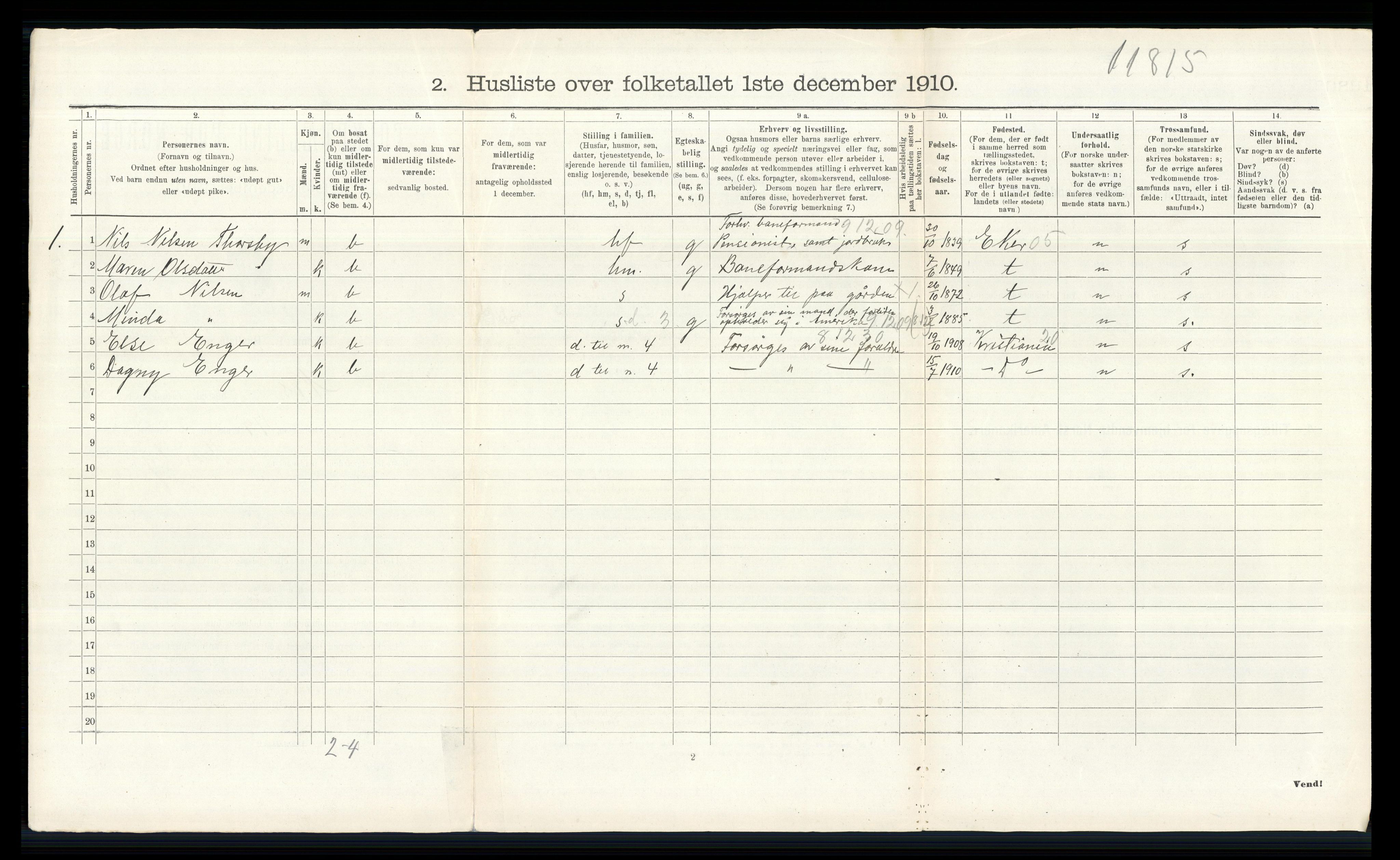 RA, 1910 census for Nes, 1910, p. 2581