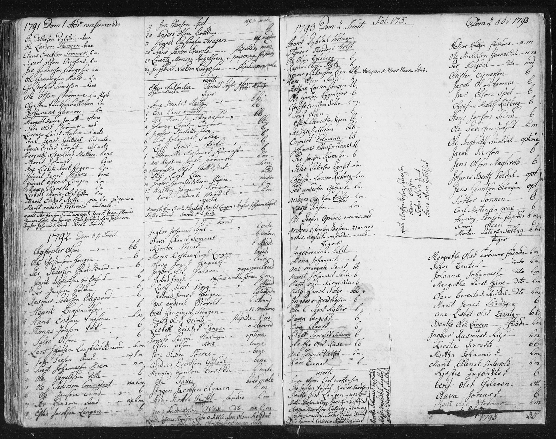 Ministerialprotokoller, klokkerbøker og fødselsregistre - Sør-Trøndelag, SAT/A-1456/681/L0926: Parish register (official) no. 681A04, 1767-1797, p. 175
