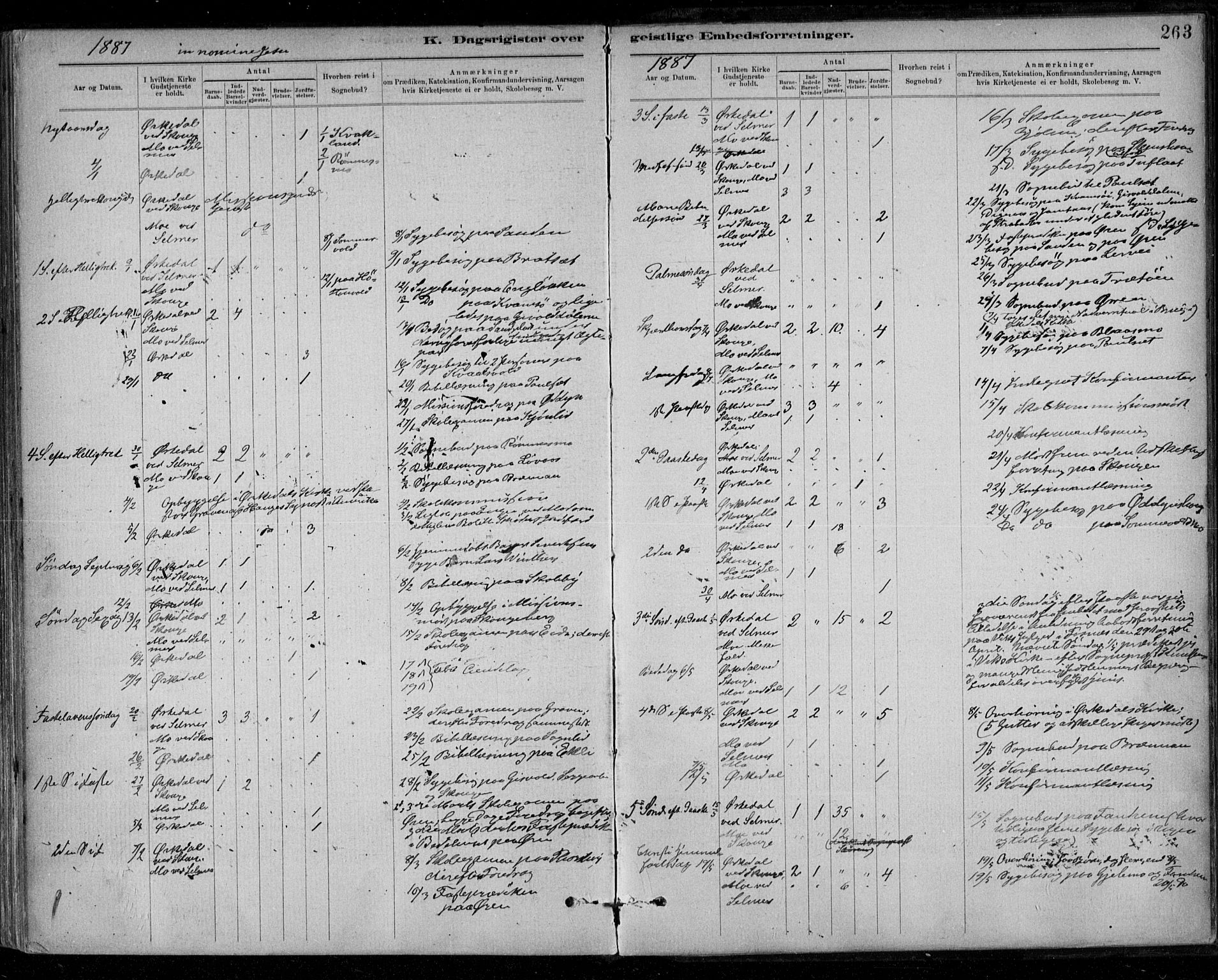 Ministerialprotokoller, klokkerbøker og fødselsregistre - Sør-Trøndelag, SAT/A-1456/668/L0810: Parish register (official) no. 668A10, 1881-1894, p. 263