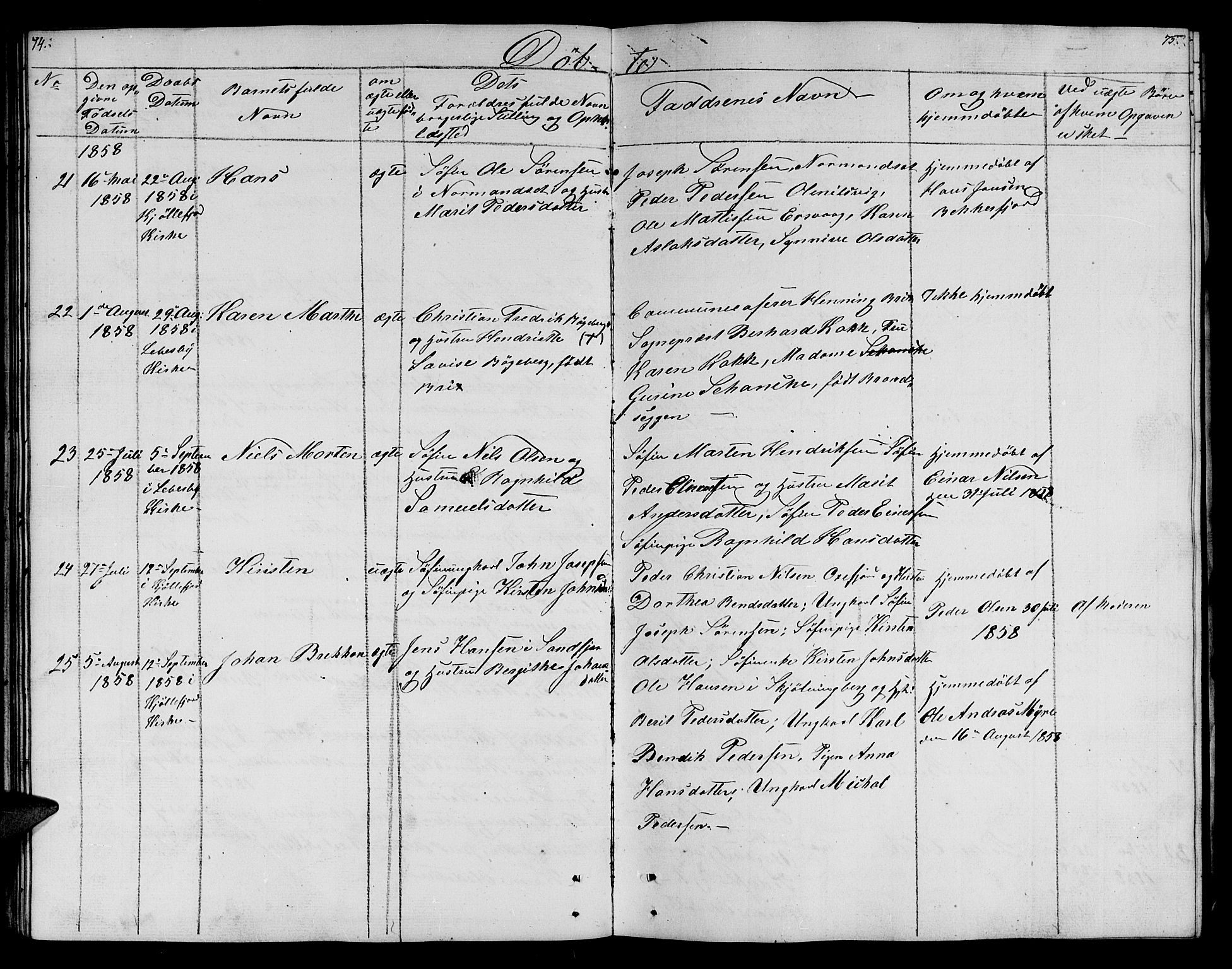 Lebesby sokneprestkontor, SATØ/S-1353/H/Hb/L0001klokker: Parish register (copy) no. 1, 1846-1862, p. 74-75