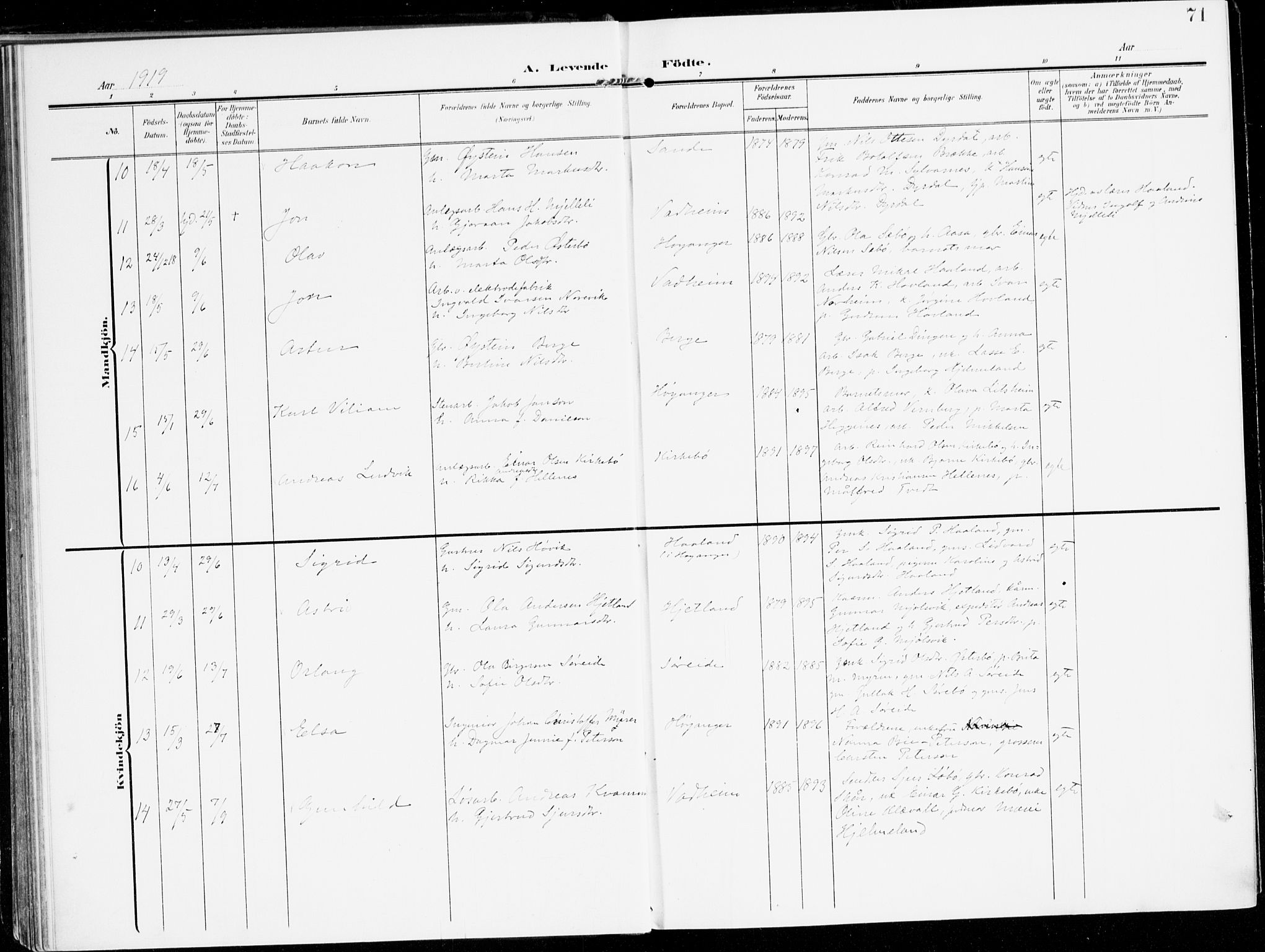 Lavik sokneprestembete, AV/SAB-A-80901: Parish register (official) no. C 2, 1904-1921, p. 71