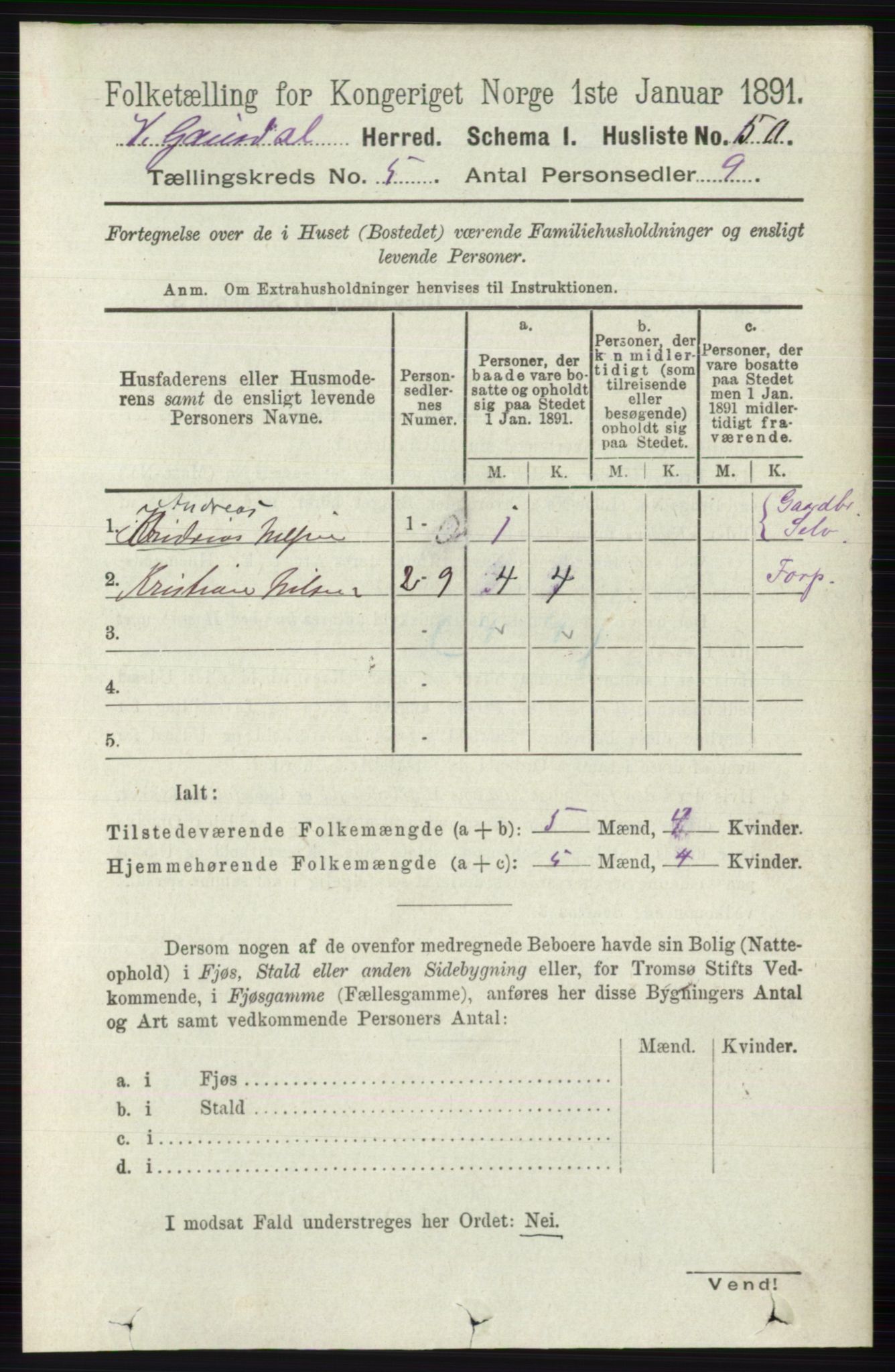 RA, 1891 census for 0523 Vestre Gausdal, 1891, p. 2167