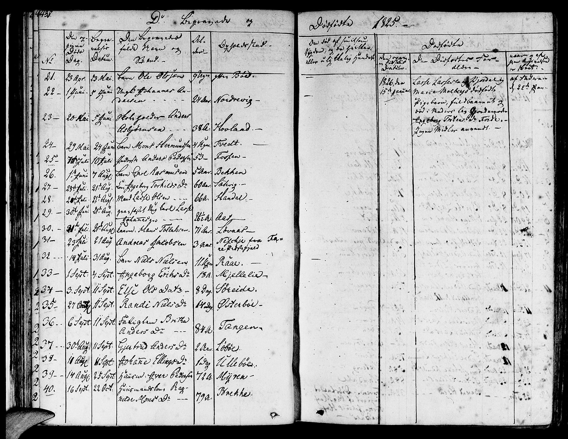 Lavik sokneprestembete, AV/SAB-A-80901: Parish register (official) no. A 2II, 1821-1842, p. 438