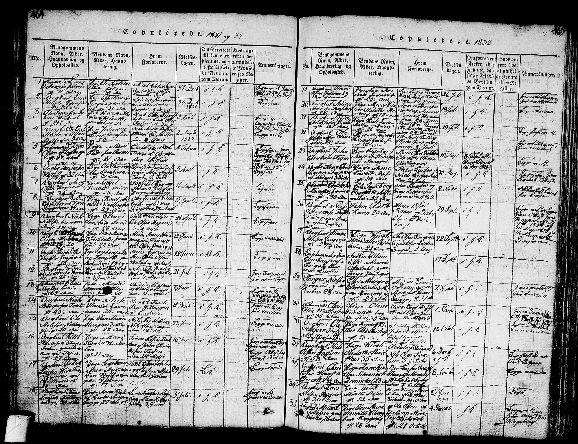 Eiker kirkebøker, SAKO/A-4/G/Ga/L0001: Parish register (copy) no. I 1, 1814-1832, p. 464-465