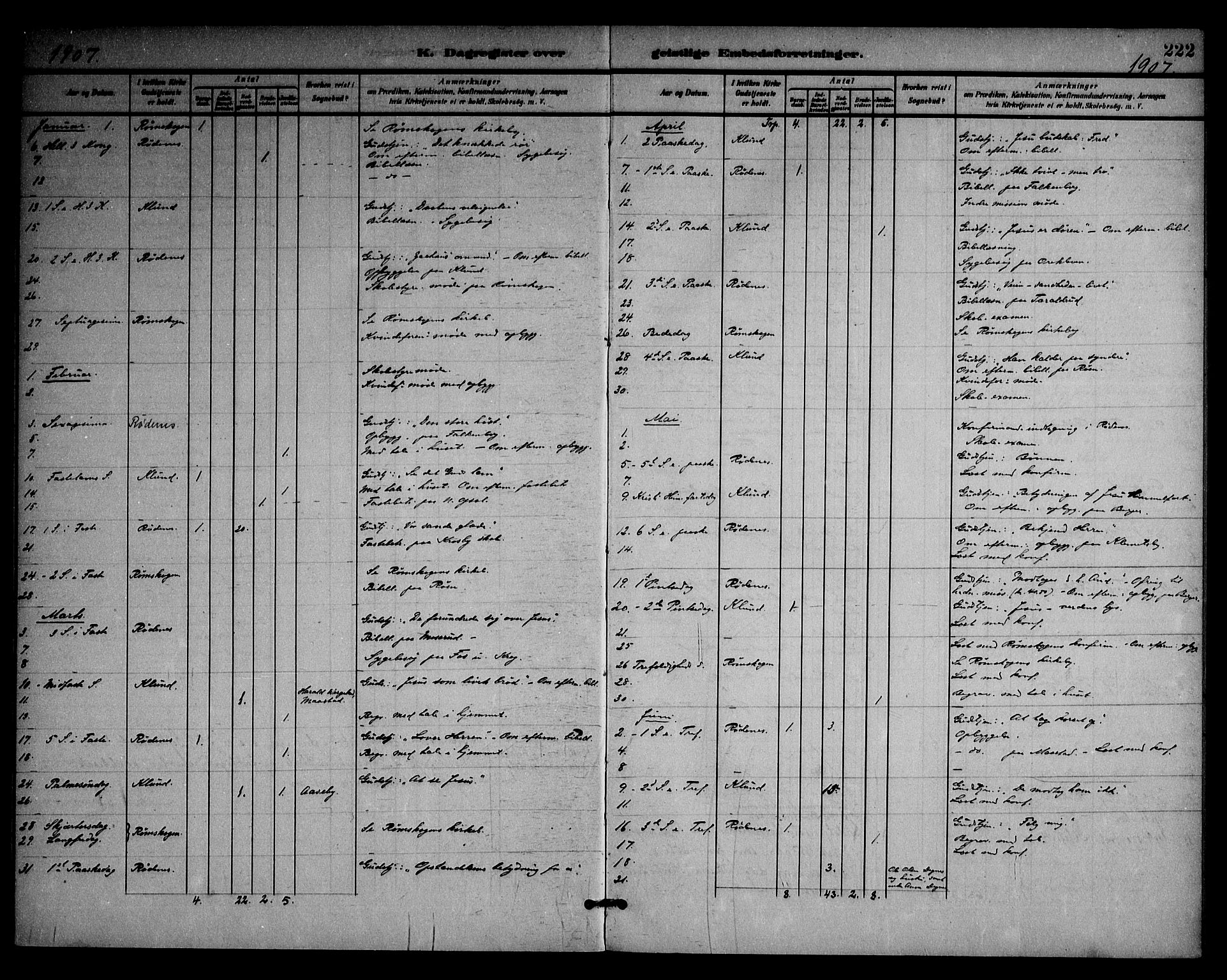 Rødenes prestekontor Kirkebøker, SAO/A-2005/F/Fa/L0011: Parish register (official) no. I 11, 1901-1910, p. 222