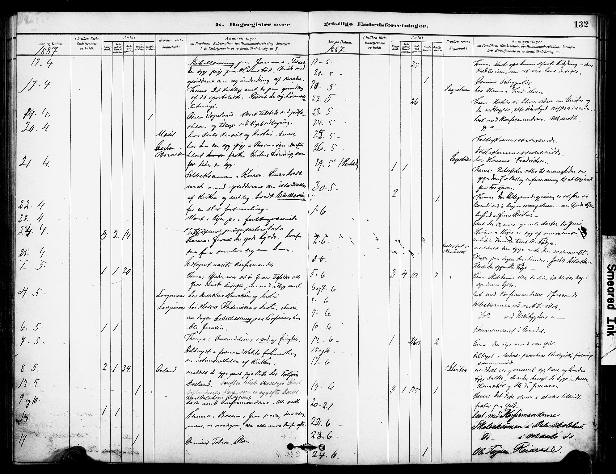 Froland sokneprestkontor, AV/SAK-1111-0013/F/Fa/L0004: Parish register (official) no. A 4, 1882-1906, p. 132