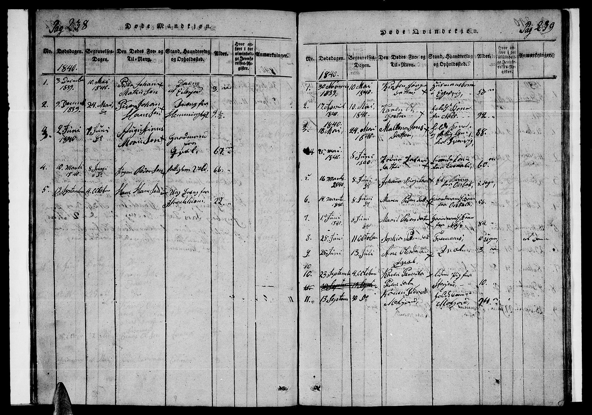 Ministerialprotokoller, klokkerbøker og fødselsregistre - Nordland, SAT/A-1459/846/L0651: Parish register (copy) no. 846C01, 1821-1841, p. 238-239