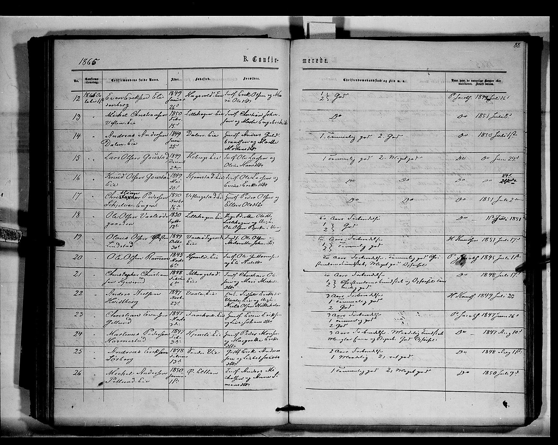 Stange prestekontor, AV/SAH-PREST-002/K/L0015: Parish register (official) no. 15, 1862-1879, p. 88