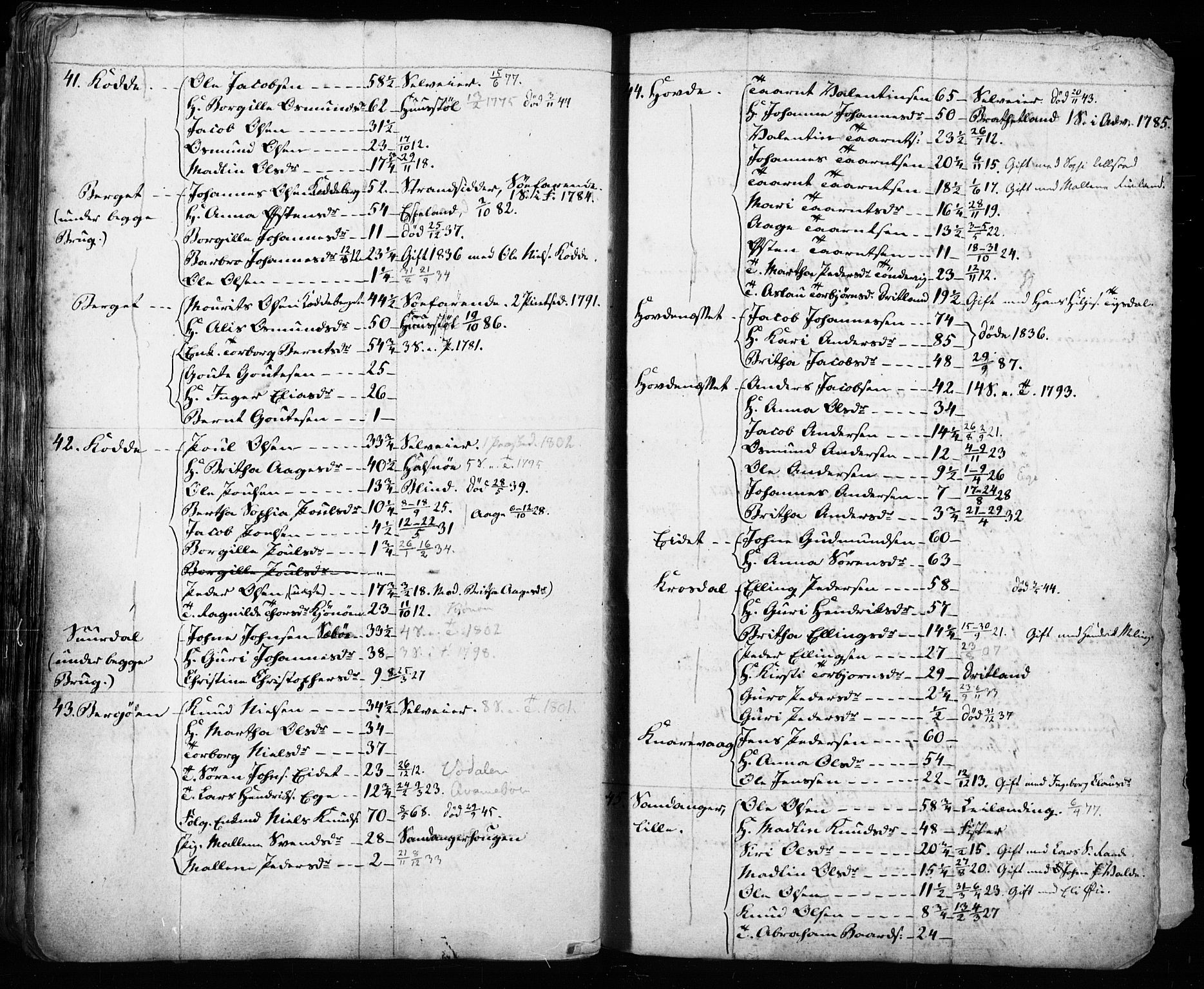 , Census 1835 for Hjelmeland, 1835, p. 90-91