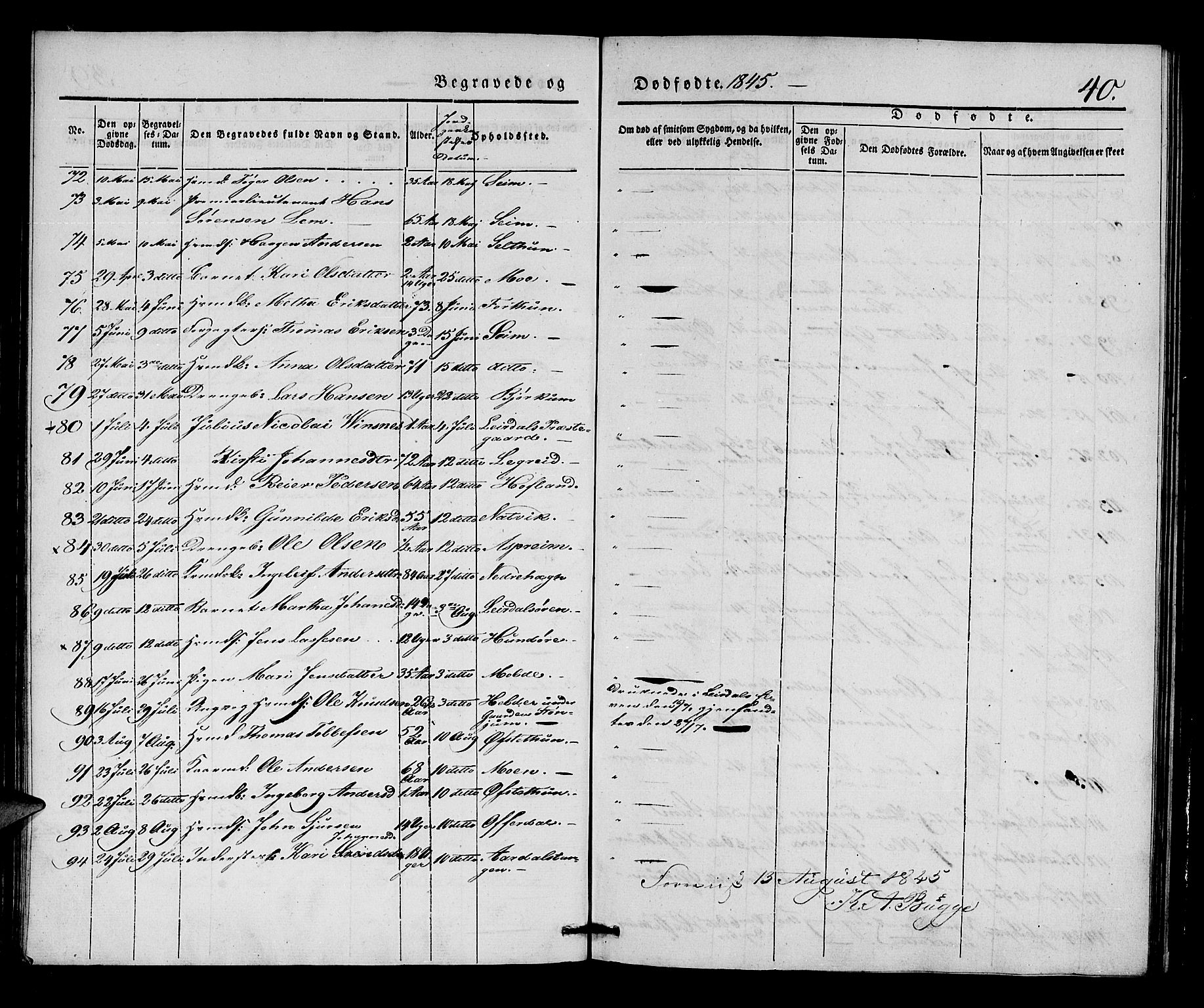 Lærdal sokneprestembete, SAB/A-81201: Parish register (official) no. A 9, 1835-1857, p. 40