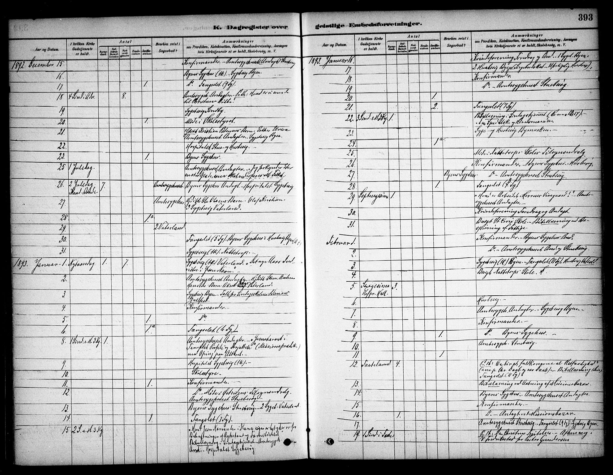 Østre Fredrikstad prestekontor Kirkebøker, AV/SAO-A-10907/F/Fa/L0001: Parish register (official) no. 1, 1878-1982, p. 393