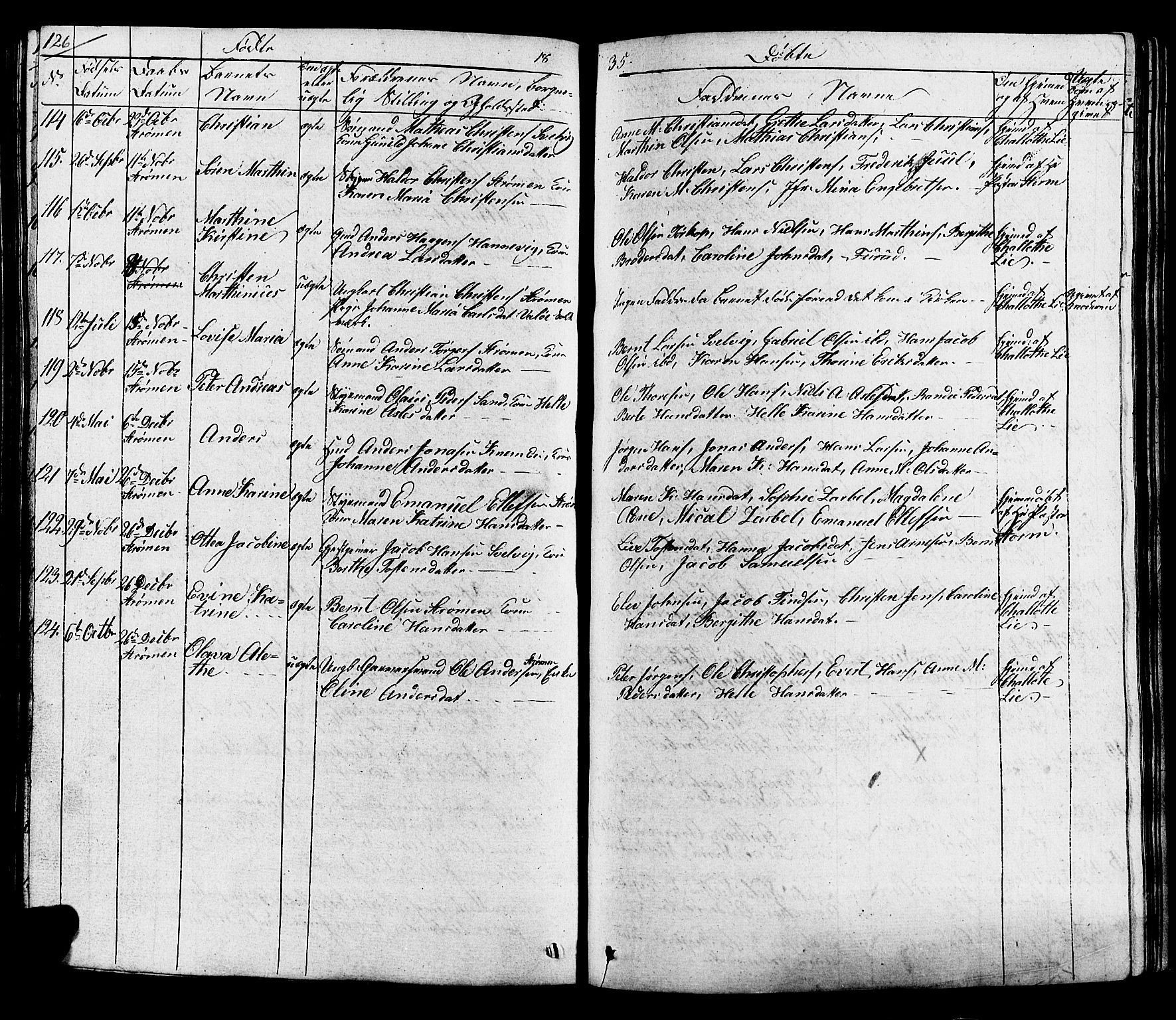 Hurum kirkebøker, AV/SAKO-A-229/G/Ga/L0002: Parish register (copy) no. I 2, 1827-1857, p. 126