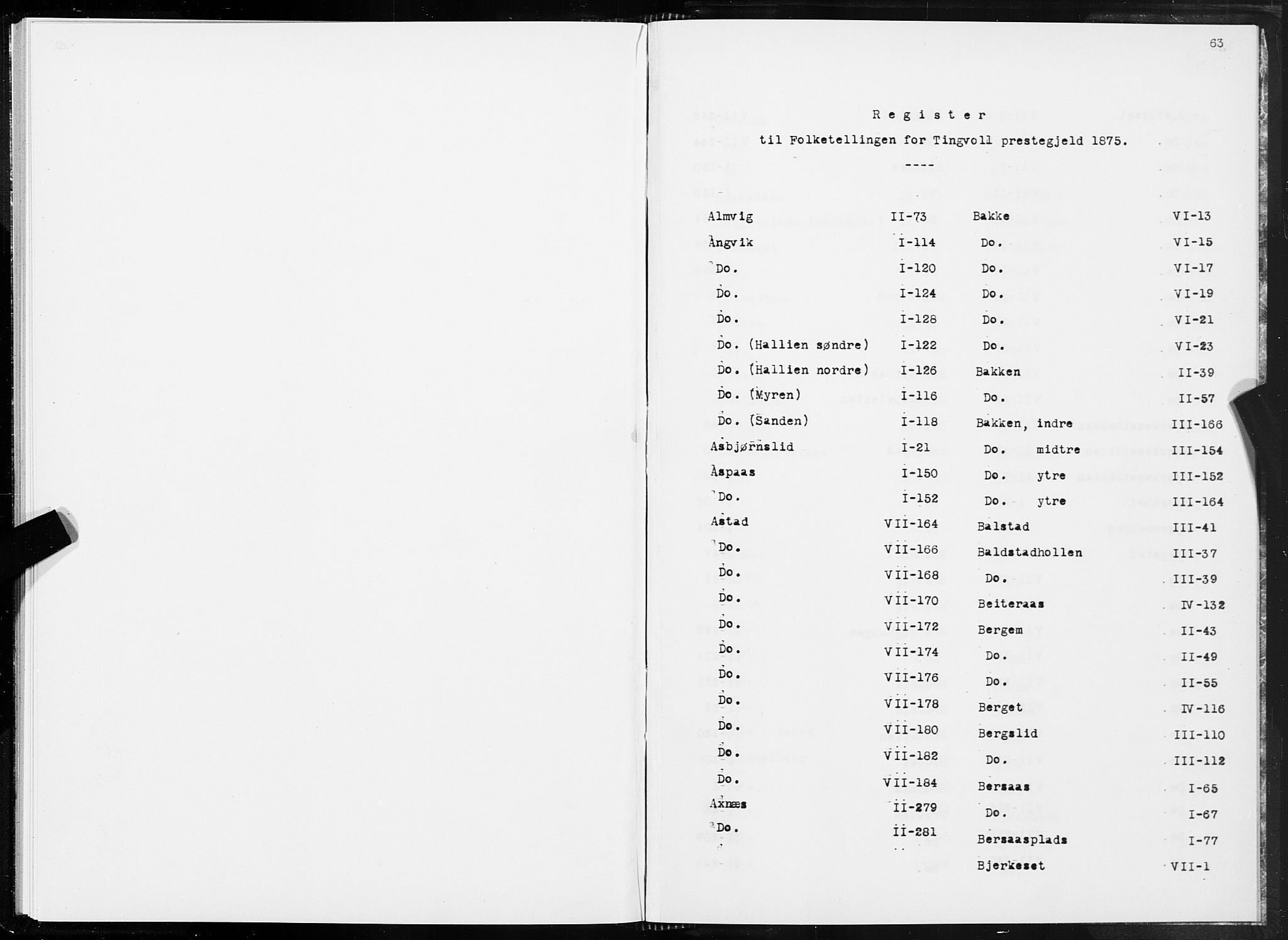 SAT, 1875 census for 1560P Tingvoll, 1875, p. 63