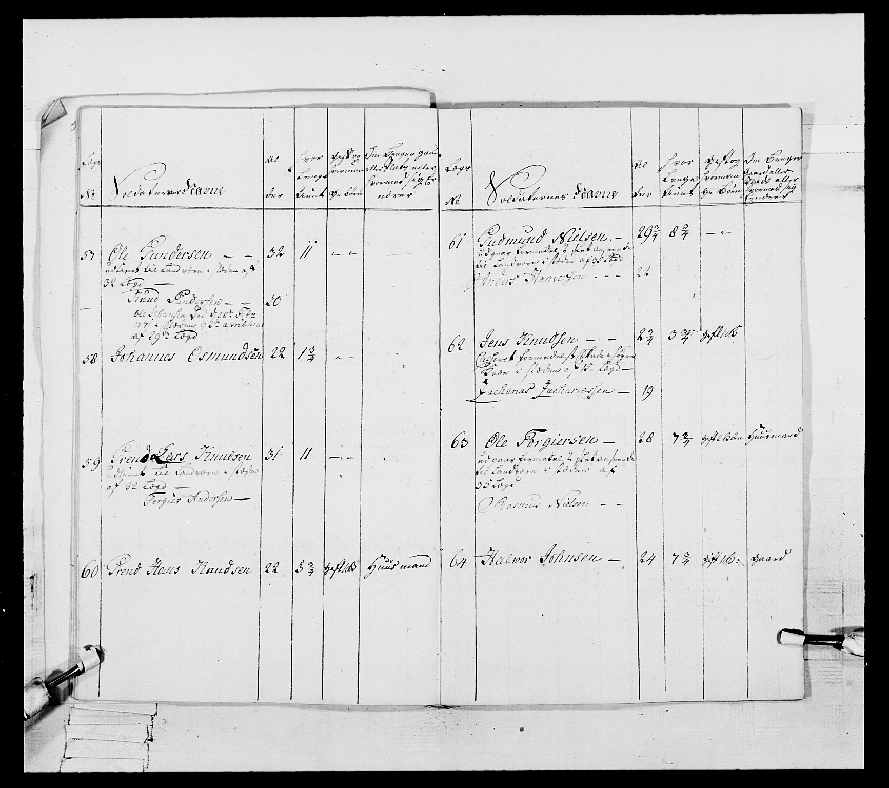 Generalitets- og kommissariatskollegiet, Det kongelige norske kommissariatskollegium, AV/RA-EA-5420/E/Eh/L0105: 2. Vesterlenske nasjonale infanteriregiment, 1766-1773, p. 330