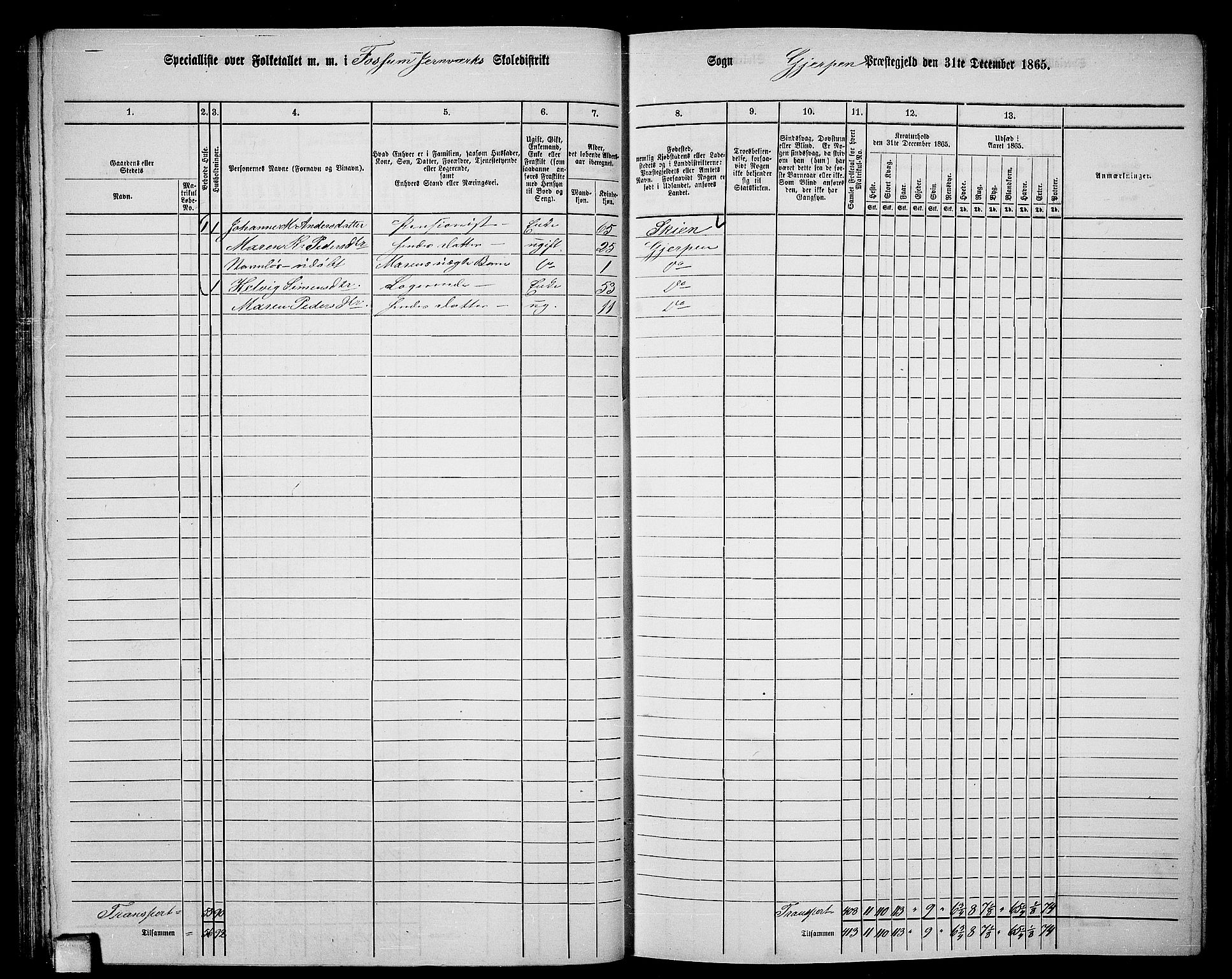 RA, 1865 census for Gjerpen, 1865, p. 56