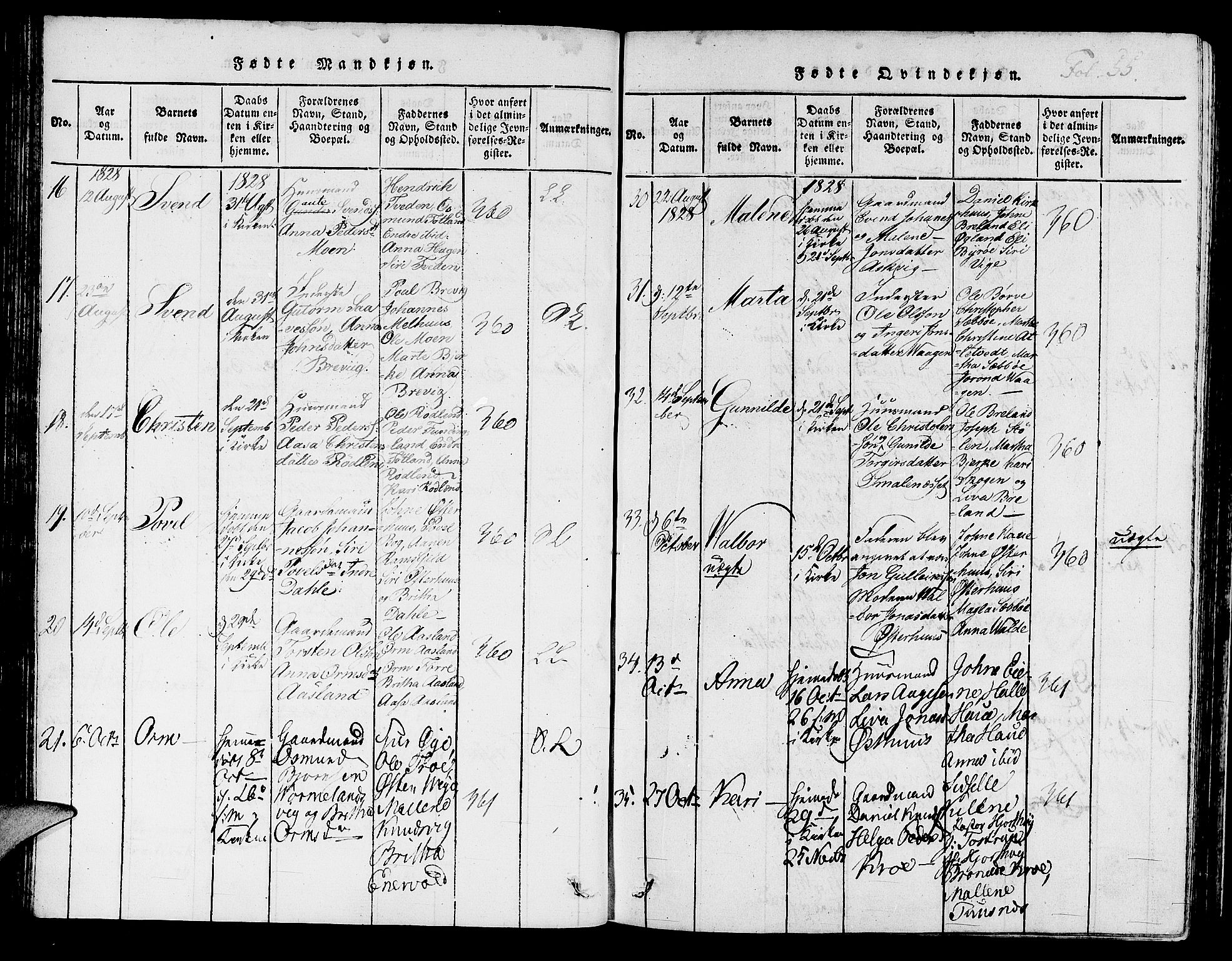 Hjelmeland sokneprestkontor, AV/SAST-A-101843/01/IV/L0003: Parish register (official) no. A 3, 1816-1834, p. 55