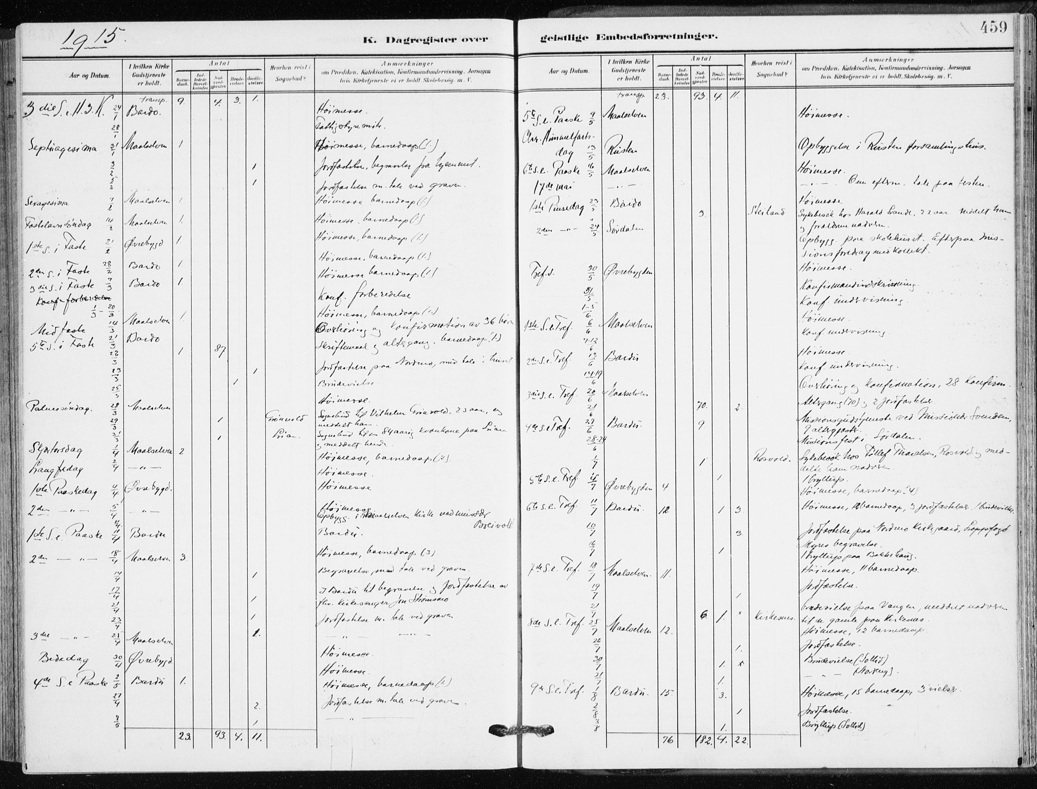 Målselv sokneprestembete, SATØ/S-1311/G/Ga/Gaa/L0011kirke: Parish register (official) no. 11, 1904-1918, p. 459