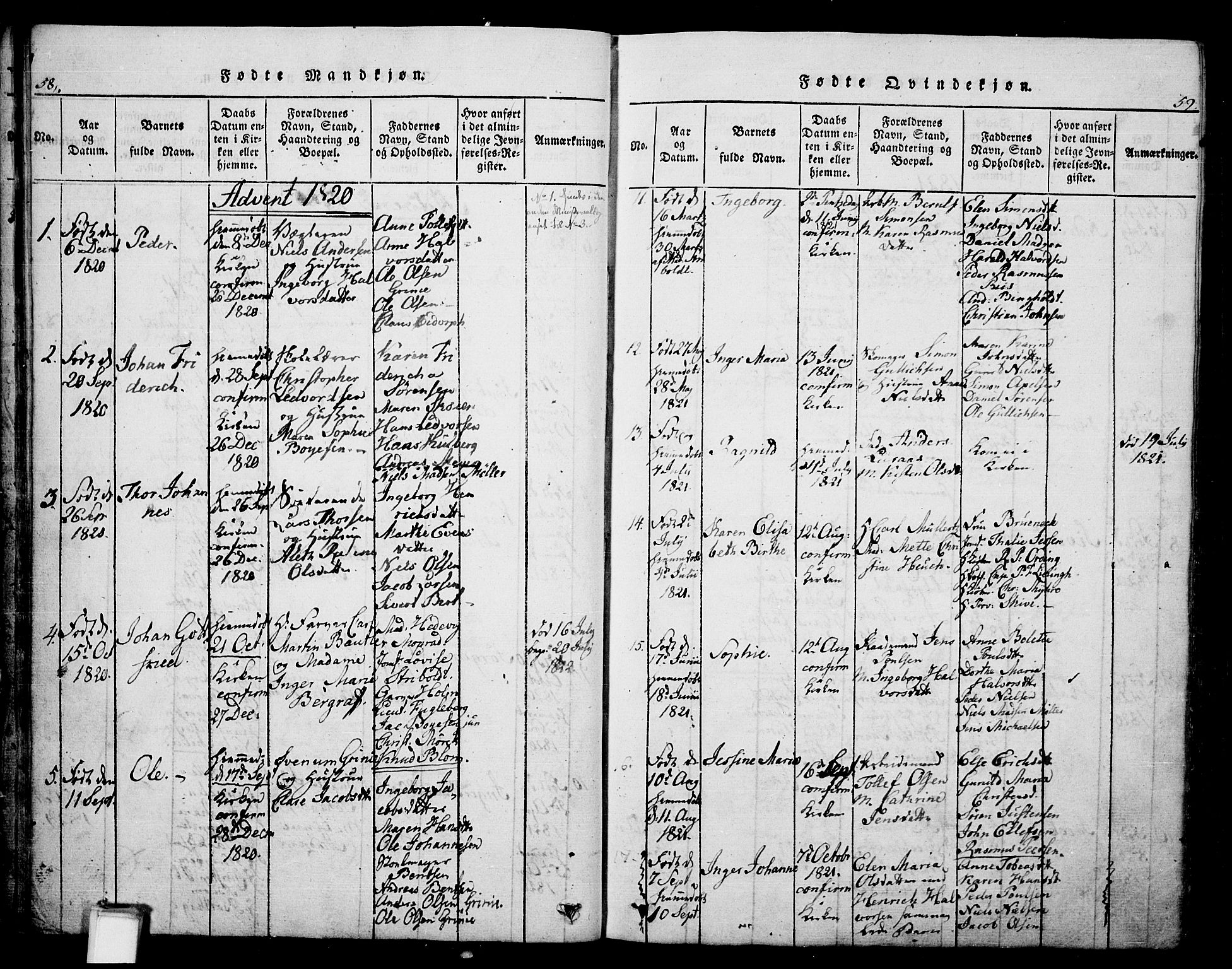 Skien kirkebøker, AV/SAKO-A-302/G/Ga/L0002: Parish register (copy) no. 2, 1814-1842, p. 58-59