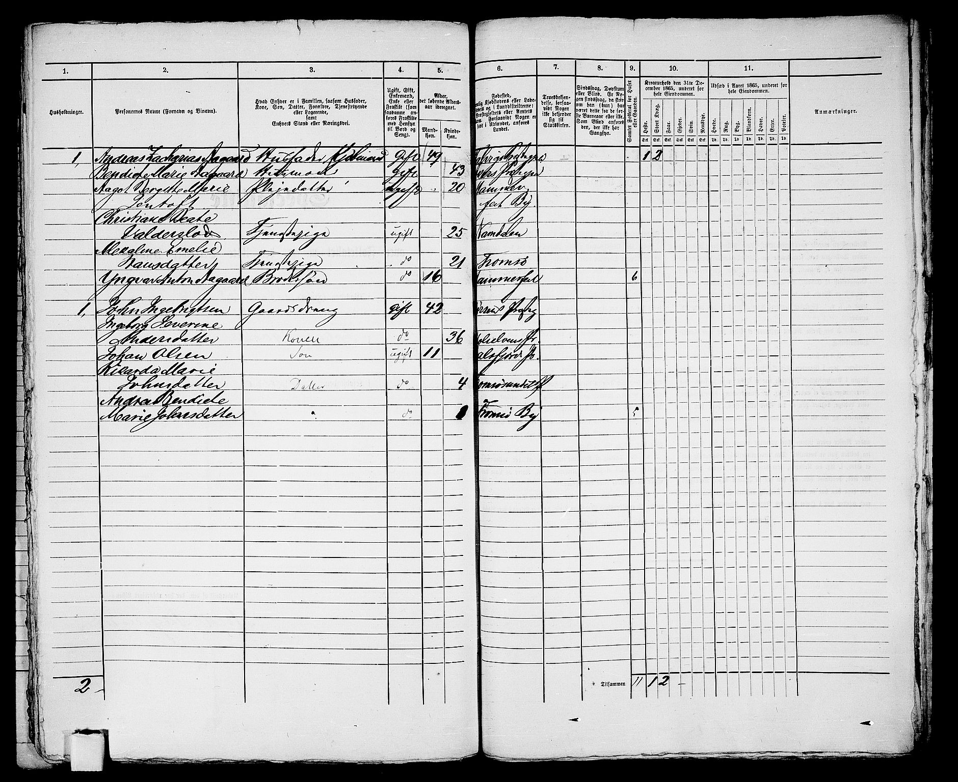 RA, 1865 census for Tromsø, 1865, p. 779